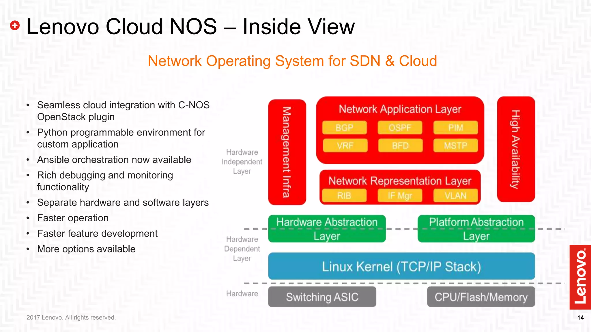 14142017 Lenovo. All rights reserved.
Lenovo Cloud NOS – Inside View
Network Operating System for SDN & Cloud
• Seamless cloud integration with C-NOS
OpenStack plugin
• Python programmable environment for
custom application
• Ansible orchestration now available
• Rich debugging and monitoring
functionality
• Separate hardware and software layers
• Faster operation
• Faster feature development
• More options available
 