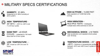 5
MILITARY SPECS CERTIFICATIONS
HUMIDITY- 91-98%
Subjected to 91-98% humidity at
20°C to 60°C
HIGH TEMPERATURE -
30°-60°C - +30°C to +60°C over
7 x 24 hour cycles
SAND TEST - x6 HOUR
CYCLES - subjected to 140 mesh
silica dust for 6 hour cycles
LOW TEMPERATURE - -
20° Frozen at -20°C for over 72
hours
HIGH ALTITUDE – 15,000 FEET
Tests operation at 15,000 feet while
running
HIGH VIBRATION –
MULTIPLE TESTS - Undergoes
multiple tests while switched on and off
MECHANICAL SHOCK - x18 TIMES
High acceleration and repeated shock pulses
over 18 times
TEMPERATURE SHOCK – -20° –
+60°C - Performs in temperatures oscillating
between -20°C and +60°C over 3 cycles of 2 hour
duration
 