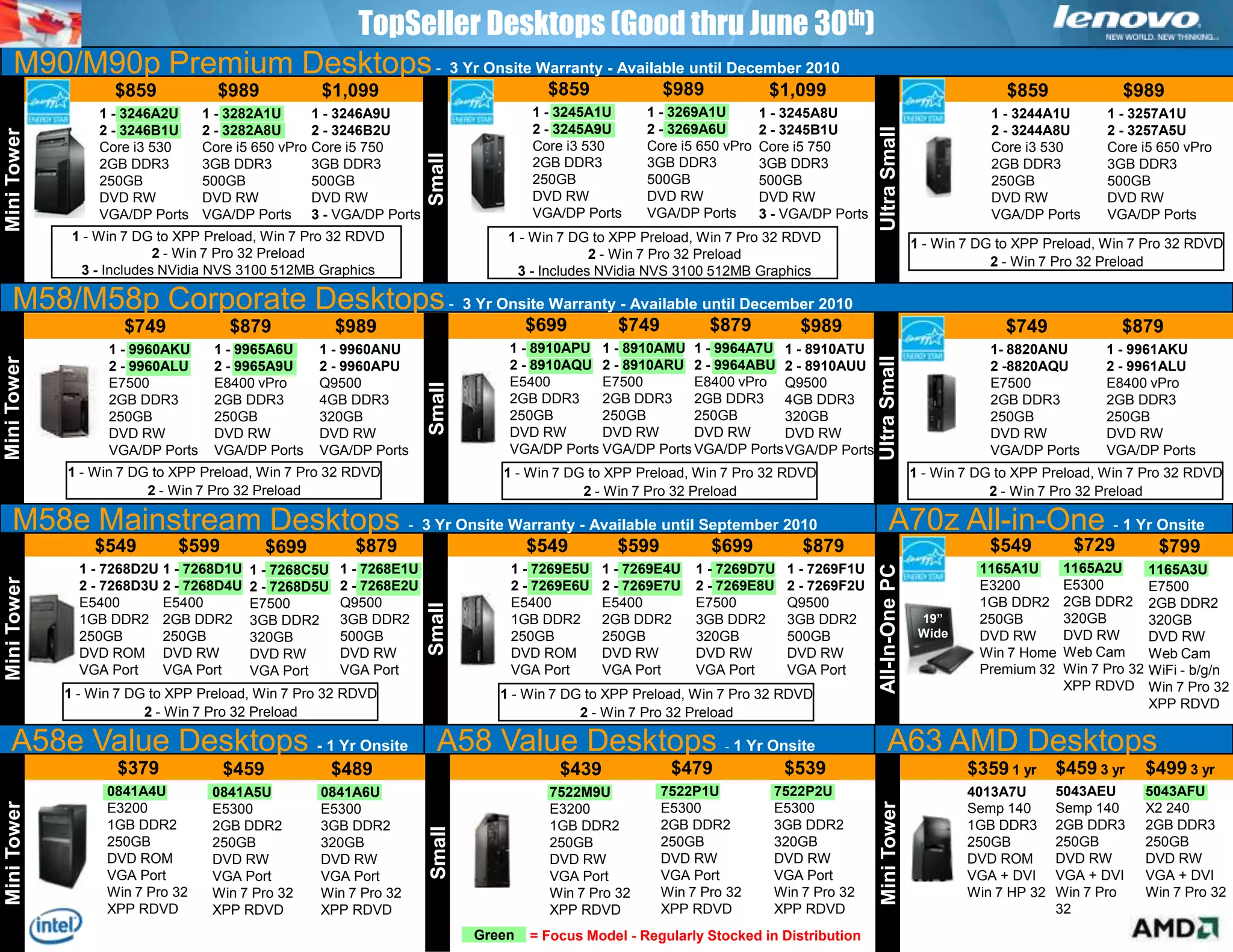 Scratch resistant ABSPerformanceWindows 7 Professional