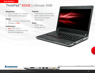 At Home, At Work, At Play