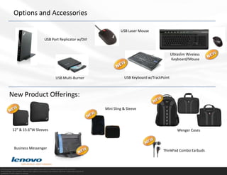 Lenovo & IBM | History of Firsts