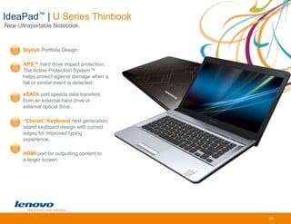 New High sensitivity Webcam