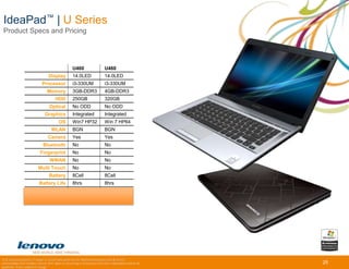 Spill-Resistant Keyboard