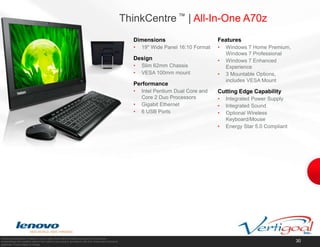 WWAN – Gobi (Optional)