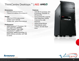 NEW PRODUCTThinkPad™EDGE | Ultimate SMBFeaturesThinkVantage Technologies