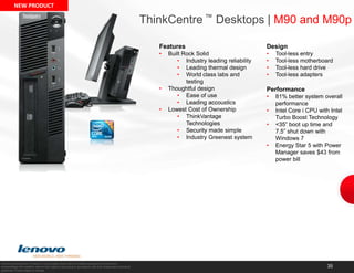 HDMI OutputGreenEPEAT Gold