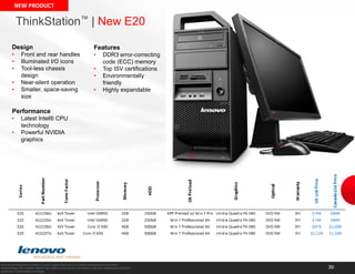 Windows 7 Professional with Enhanced Experience11All & any presumptions of margin or actual sales prices are for illustrative purposes only & Lenovo acknowledges that resellers reserve their rights to set pricing in accordance with their independent policies & guidelines. Prices subject to change. 