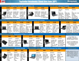 Energy Star 5.0Dimensions16:9 Full HD LED DisplaysDesignMatte black cover