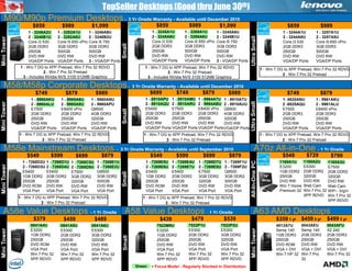 Scratch resistant ABSPerformanceWindows 7 Professional