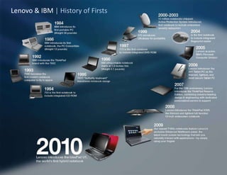 Consumer, Retail, Small Business