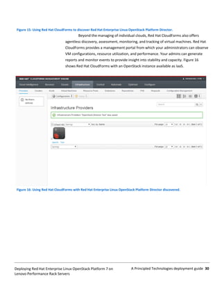 Deploying Red Hat Enterprise Linux OpenStack Platform 7 on Lenovo ...