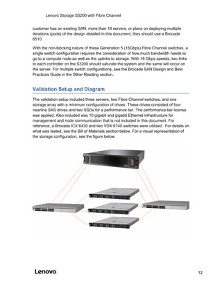 Lenovo Storage S3200 with Fibre Channel
12
customer has an existing SAN, more than 18 servers, or plans on deploying multiple
iterations (pods) of the design detailed in this document, they should use a Brocade
6510.
With the non-blocking nature of these Generation 5 (16Gbps) Fibre Channel switches, a
single switch configuration requires the consideration of how much bandwidth needs to
go to a compute node as well as the uplinks to storage. With 16 Gbps speeds, two links
to each controller on the S3200 should saturate the system and the same will occur on
the server. For multiple switch configurations, see the Brocade SAN Design and Best
Practices Guide in the Other Reading section.
Validation Setup and Diagram
The validation setup included three servers, two Fibre Channel switches, and one
storage array with a minimum configuration of drives. These drives consisted of four
nearline SAS drives and two SSDs for a performance tier. The performance tier license
was applied. Also included was 10 gigabit and gigabit Ethernet infrastructure for
management and node communication that is not included in this document. For
reference, a Brocade ICX 6430 and two VDX 6740 switches were utilized. For details on
what was tested, see the Bill of Materials section below. For a visual representation of
the storage configuration, see the figure below.
 