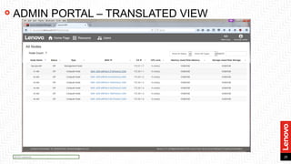 Lenovo system management solutions | PDF