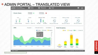 Lenovo system management solutions | PDF