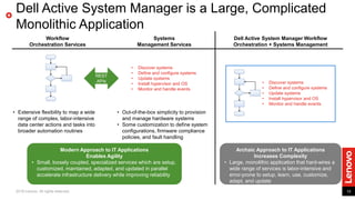 Lenovo XClarity and Dell Systems Management | PDF