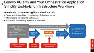 Lenovo XClarity and Dell Systems Management | PDF