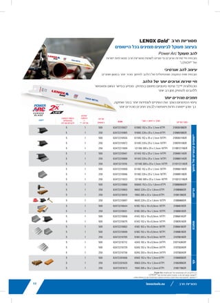 11lenoxtools.eu RECIPROCATING SAW BLADES
LENOX Gold®
POWER ARC™
RECIPROCATING SAW BLADES
Power Arc Curved Design for Superior
Performance in All Applications
POWER ARC CURVED BLADE
Delivers up to 2X longer life vs. traditional straight LENOX®
reciprocating saw blades
AGGRESSIVE BLADE DESIGN
Optimises the blade’s angle of attack for faster cutting in
a variety of materials
EXTENDED BLADE LIFE
T2™ Technology and precision applied titanium coating
help dissipate heat making blades last longer
FASTER CUTS
Titanium coating makes teeth more wear-resistant
so they stay sharp for quicker cuts
1
Blades do not feature Power Arc technology.
* vs traditional straight LENOX®
Reciprocating Saw Blades
** Items can only be ordered in minimum order unit or multiples of it
ITEM NO. DESCRIPTION EAN
MASTER
PACK
ORDER UNIT
= PACK**
MIN. ORDER QTY
BLADES/PACK
APPLICATION
EXTREMEMETALCUTTING
210926108GR 6108G 152 x 25 x 1,1mm 8TPI 82472210927 500 1 5
210969108GR 9108G 229 x 25 x 1,1mm 8TPI 82472210965 250 1 5
210936110GR 6110G 152 x 25 x 1,1mm 10TPI 82472210934 500 1 5
210979110GR 9110G 229 x 25 x 1,1mm 10TPI 82472210972 250 1 5
2110012110GR 12110G 305 x 25 x 1,1mm 10TPI 82472211009 250 1 5
210946114GR 6114G 152 x 25 x 1,1mm 14TPI 82472210941 500 1 5
210989114GR 9114G 229 x 25 x 1,1mm 14TPI 82472210989 250 1 5
2110112114GR 12114G 305 x 25 x 1,1mm 14TPI 82472211016 250 1 5
210956118GR 6118G 152 x 25 x 1,1mm 18TPI 82472210958 500 1 5
210999118GR 9118G 229 x 25 x 1,1mm 18TPI 82472210996 250 1 5
2110212118GR 12118G 305 x 25 x 1,1mm 18TPI 82472211023 250 1 5
DEMOLITION
210886066GR1
6066G 152 x 22 x 1,6mm 6TPI 82472210880 500 1 5
21090966GR 966G 229 x 22 x 1,6mm 6TPI 82472210903 250 1 5
21091106GR 106G 305 x 22 x 1,6mm 6TPI 82472210910 250 1 5
21089960GR 960G 229 x 22 x 1,6mm 10TPI 82472210897 250 1 5
METAL
21064610GR 610G 152 x 19 x 0,9mm 10TPI 82472210644 500 1 5
21065810GR 810G 203 x 19 x 1,3mm 10TPI 82472210651 250 1 5
21066414GR1
414G 102 x 19 x 0,9mm 14TPI 82472210668 500 1 5
21067614GR 614G 152 x 19 x 0,9mm 14TPI 82472210675 500 1 5
21068418GR1
418G 102 x 19 x 0,9mm 18TPI 82472210682 500 1 5
21069618GR 618G 152 x 19 x 0,9mm 18TPI 82472210699 500 1 5
21070818GR 818G 203 x 19 x 0,9mm 18TPI 82472210705 250 1 5
21071424GR1
424G 102 x 19 x 0,9mm 24TPI 82472210712 500 1 5
21072624GR 624G 152 x 19 x 0,9mm 24TPI 82472210729 500 1 5
21073824GR 824G 203 x 19 x 0,9mm 24TPI 82472210736 250 1 5
WOOD
21060656GR 656G 152 x 19 x 1,3mm 6TPI 82472201606 500 1 5
21062956GR 956G 229 x 19 x 1,3mm 6TPI 82472201620 250 1 5
21061156GR 156G 305 x 19 x 1,3mm 6TPI 82472201613 250 1 5
LX_12723603_2018_EN_Catalogue_NEW.indd 11 16/11/2017 13:47
11
DER QTY
S/PACK
APPLICATION
5
5
5
5
5
5
5
5
5
5
5
5
5
5
5
5
5
5
5
5
5
5
5
5
5
5
5
5
16/11/2017 13:47
lenoxtools.eu
25.4mm
RECIPROCATING SAW BLAD
BLADE LENGTH SELECTION GU
RECIPROCATING SAW BLADE S
TEETH PER INCH SELECTION G
Always keep 2-3 teeth
in the material at all times
TIP
WIDTHWIDTH
WOOD
THICK METAL 1/8"–1/
ROUGH CUT Q
FAST CUT
WOOD
NAIL-
EMBEDDED
WOOD
DRYWALL/
PLASTER
NON-
FERROUS
METAL
DEMO-
LITION
FIRE &
RESCUE C
BEST
DEMOLITION CT™
BI-METAL LENOX G
BETTER
LENOX Gold®
POWER ARC® — LAZER™ BI-META
GOOD
BI-METAL —
BI-
METAL
—
LX_12723603_2018_EN_Catalogue_NEW.indd 9
11SAW BLADES
C™
ADES
perior
aight LENOX®
er cutting in
m coating
stant
tiples of it
EAN
MASTER
PACK
ORDER UNIT
= PACK**
MIN. ORDER QTY
BLADES/PACK
APPLICATION
82472210927 500 1 5
I 82472210965 250 1 5
PI 82472210934 500 1 5
PI 82472210972 250 1 5
PI 82472211009 250 1 5
PI 82472210941 500 1 5
PI 82472210989 250 1 5
PI 82472211016 250 1 5
PI 82472210958 500 1 5
PI 82472210996 250 1 5
PI 82472211023 250 1 5
I 82472210880 500 1 5
82472210903 250 1 5
82472210910 250 1 5
I 82472210897 250 1 5
I 82472210644 500 1 5
I 82472210651 250 1 5
I 82472210668 500 1 5
I 82472210675 500 1 5
I 82472210682 500 1 5
I 82472210699 500 1 5
I 82472210705 250 1 5
I 82472210712 500 1 5
I 82472210729 500 1 5
I 82472210736 250 1 5
82472201606 500 1 5
82472201620 250 1 5
82472201613 250 1 5
16/11/2017 13:47
lenoxtools.eu RECIPROCATING SAW BLADES
LENOX Gold®
POWER ARC™
RECIPROCATING SAW BLADES
Power Arc Curved Design for Superior
Performance in All Applications
POWER ARC CURVED BLADE
Delivers up to 2X longer life vs. traditional straight LENOX®
reciprocating saw blades
AGGRESSIVE BLADE DESIGN
Optimises the blade’s angle of attack for faster cutting in
a variety of materials
EXTENDED BLADE LIFE
T2™ Technology and precision applied titanium coating
help dissipate heat making blades last longer
FASTER CUTS
Titanium coating makes teeth more wear-resistant
so they stay sharp for quicker cuts
1
Blades do not feature Power Arc technology.
* vs traditional straight LENOX®
Reciprocating Saw Blades
** Items can only be ordered in minimum order unit or multiples of it
ITEM NO. DESCRIPTION EAN
EXTREMEMETALCUTTING
210926108GR 6108G 152 x 25 x 1,1mm 8TPI 824722109
210969108GR 9108G 229 x 25 x 1,1mm 8TPI 824722109
210936110GR 6110G 152 x 25 x 1,1mm 10TPI 824722109
210979110GR 9110G 229 x 25 x 1,1mm 10TPI 824722109
2110012110GR 12110G 305 x 25 x 1,1mm 10TPI 824722110
210946114GR 6114G 152 x 25 x 1,1mm 14TPI 824722109
210989114GR 9114G 229 x 25 x 1,1mm 14TPI 824722109
2110112114GR 12114G 305 x 25 x 1,1mm 14TPI 824722110
210956118GR 6118G 152 x 25 x 1,1mm 18TPI 824722109
210999118GR 9118G 229 x 25 x 1,1mm 18TPI 824722109
2110212118GR 12118G 305 x 25 x 1,1mm 18TPI 824722110
DEMOLITION
210886066GR1
6066G 152 x 22 x 1,6mm 6TPI 824722108
21090966GR 966G 229 x 22 x 1,6mm 6TPI 824722109
21091106GR 106G 305 x 22 x 1,6mm 6TPI 824722109
21089960GR 960G 229 x 22 x 1,6mm 10TPI 824722108
METAL
21064610GR 610G 152 x 19 x 0,9mm 10TPI 824722106
21065810GR 810G 203 x 19 x 1,3mm 10TPI 824722106
21066414GR1
414G 102 x 19 x 0,9mm 14TPI 824722106
21067614GR 614G 152 x 19 x 0,9mm 14TPI 824722106
21068418GR1
418G 102 x 19 x 0,9mm 18TPI 824722106
21069618GR 618G 152 x 19 x 0,9mm 18TPI 824722106
21070818GR 818G 203 x 19 x 0,9mm 18TPI 824722107
21071424GR1
424G 102 x 19 x 0,9mm 24TPI 824722107
21072624GR 624G 152 x 19 x 0,9mm 24TPI 824722107
21073824GR 824G 203 x 19 x 0,9mm 24TPI 824722107
WOOD
21060656GR 656G 152 x 19 x 1,3mm 6TPI 824722016
21062956GR 956G 229 x 19 x 1,3mm 6TPI 824722016
21061156GR 156G 305 x 19 x 1,3mm 6TPI 824722016
LX_12723603_2018_EN_Catalogue_NEW.indd 11
‫חרב‬ ‫מסוריות‬
‫היישומים‬ ‫בכל‬ ‫מצוינים‬ ‫לביצועים‬ ‫מעוקל‬ ‫בעיצוב‬
Power Arc ‫מעוקל‬ ‫להב‬
‫ישרות‬ ‫מסורתיות‬ ‫חרב‬ ‫מסוריות‬ ‫לעומת‬ ‫שניים‬ ‫פי‬ ‫ארוכים‬ ‫שירות‬ ‫חיי‬ ‫מבטיח‬
*
lenoxtools.eu RECIPROCATING SAW BLADES
LENOX Gold®
POWER ARC™
RECIPROCATING SAW BLADES
Power Arc Curved Design for Superior
Performance in All Applications
POWER ARC CURVED BLADE
Delivers up to 2X longer life vs. traditional straight LENOX®
reciprocating saw blades
AGGRESSIVE BLADE DESIGN
Optimises the blade’s angle of attack for faster cutting in
a variety of materials
EXTENDED BLADE LIFE
T2™ Technology and precision applied titanium coating
help dissipate heat making blades last longer
FASTER CUTS
Titanium coating makes teeth more wear-resistant
so they stay sharp for quicker cuts
1
Blades do not feature Power Arc technology.
* vs traditional straight LENOX®
Reciprocating Saw Blades
** Items can only be ordered in minimum order unit or multiples of it
ITEM NO. DESCRIPTION EAN
MASTER
PACK
OR
EXTREMEMETALCUTTING
210926108GR 6108G 152 x 25 x 1,1mm 8TPI 82472210927 500
210969108GR 9108G 229 x 25 x 1,1mm 8TPI 82472210965 250
210936110GR 6110G 152 x 25 x 1,1mm 10TPI 82472210934 500
210979110GR 9110G 229 x 25 x 1,1mm 10TPI 82472210972 250
2110012110GR 12110G 305 x 25 x 1,1mm 10TPI 82472211009 250
210946114GR 6114G 152 x 25 x 1,1mm 14TPI 82472210941 500
210989114GR 9114G 229 x 25 x 1,1mm 14TPI 82472210989 250
2110112114GR 12114G 305 x 25 x 1,1mm 14TPI 82472211016 250
210956118GR 6118G 152 x 25 x 1,1mm 18TPI 82472210958 500
210999118GR 9118G 229 x 25 x 1,1mm 18TPI 82472210996 250
2110212118GR 12118G 305 x 25 x 1,1mm 18TPI 82472211023 250
DEMOLITION
210886066GR1
6066G 152 x 22 x 1,6mm 6TPI 82472210880 500
21090966GR 966G 229 x 22 x 1,6mm 6TPI 82472210903 250
21091106GR 106G 305 x 22 x 1,6mm 6TPI 82472210910 250
21089960GR 960G 229 x 22 x 1,6mm 10TPI 82472210897 250
METAL
21064610GR 610G 152 x 19 x 0,9mm 10TPI 82472210644 500
21065810GR 810G 203 x 19 x 1,3mm 10TPI 82472210651 250
21066414GR1
414G 102 x 19 x 0,9mm 14TPI 82472210668 500
21067614GR 614G 152 x 19 x 0,9mm 14TPI 82472210675 500
21068418GR1
418G 102 x 19 x 0,9mm 18TPI 82472210682 500
21069618GR 618G 152 x 19 x 0,9mm 18TPI 82472210699 500
21070818GR 818G 203 x 19 x 0,9mm 18TPI 82472210705 250
21071424GR1
424G 102 x 19 x 0,9mm 24TPI 82472210712 500
21072624GR 624G 152 x 19 x 0,9mm 24TPI 82472210729 500
21073824GR 824G 203 x 19 x 0,9mm 24TPI 82472210736 250
WOOD
21060656GR 656G 152 x 19 x 1,3mm 6TPI 82472201606 500
21062956GR 956G 229 x 19 x 1,3mm 6TPI 82472201620 250
21061156GR 156G 305 x 19 x 1,3mm 6TPI 82472201613 250
LX_12723603_2018_EN_Catalogue_NEW.indd 11
‫של‬
‫אגרסיבי‬ ‫להב‬ ‫עיצוב‬
‫חומרים‬ ‫במגוון‬ ‫יותר‬ ‫מהיר‬ ‫לחיתוך‬ ‫הלהב‬ ‫של‬ ‫אופטימלית‬ ‫התקפה‬ ‫זווית‬ ‫מבטיח‬
‫הלהב‬ ‫של‬ ‫יותר‬ ‫ארוכים‬ ‫שירות‬ ‫חיי‬
‫ומאפשר‬ ‫החום‬ ‫בפיזור‬ ‫מסייע‬ ‫במדויק‬ ‫מיושם‬ ‫טיטניום‬ ‫וציפוי‬
lenoxtools.eu RECIPR
LENOX Gold®
POWE
RECIPROCATING S
Power Arc Curved Desig
Performance in All Appli
POWER ARC CURVED BLADE
Delivers up to 2X longer life vs. tr
reciprocating saw blades
AGGRESSIVE BLADE DESIGN
Optimises the blade’s angle of att
a variety of materials
EXTENDED BLADE LIFE
T2™ Technology and precision app
help dissipate heat making blades
FASTER CUTS
Titanium coating makes teeth mo
so they stay sharp for quicker cuts
1
Blades do not feature Power Arc technolo
* vs traditional straight LENOX®
Reciprocat
** Items can only be ordered in minimum o
ITEM NO. DESC
EXTREMEMETALCUTTING
210926108GR 6108G 152 x 2
210969108GR 9108G 229 x 2
210936110GR 6110G 152 x 2
210979110GR 9110G 229 x 2
2110012110GR 12110G 305 x
210946114GR 6114G 152 x 2
210989114GR 9114G 229 x 2
2110112114GR 12114G 305 x
210956118GR 6118G 152 x 2
210999118GR 9118G 229 x 2
2110212118GR 12118G 305 x
DEMOLITION
210886066GR1
6066G 152 x 2
21090966GR 966G 229 x 22
21091106GR 106G 305 x 22
21089960GR 960G 229 x 22
METAL
21064610GR 610G 152 x 19
21065810GR 810G 203 x 19
21066414GR1
414G 102 x 19
21067614GR 614G 152 x 19
21068418GR1
418G 102 x 19
21069618GR 618G 152 x 19
21070818GR 818G 203 x 19
21071424GR1
424G 102 x 19
21072624GR 624G 152 x 19
21073824GR 824G 203 x 19
WOOD
21060656GR 656G 152 x 19
21062956GR 956G 229 x 19
21061156GR 156G 305 x 19
LX_12723603_2018_EN_Catalogue_NEW.indd 11
‫טכנולוגית‬
‫יותר‬ ‫רב‬ ‫זמן‬ ‫להחזיק‬ ‫ללהבים‬
‫יותר‬ ‫מהירים‬ ‫חתכים‬
,‫שחיקה‬ ‫בפני‬ ‫יותר‬ ‫לעמידות‬ ‫השיניים‬ ‫את‬ ‫הופך‬ ‫הטיטניום‬ ‫ציפוי‬
‫יותר‬ ‫מהירים‬ ‫חתכים‬ ‫לבצע‬ ‫ויאפשרו‬ ‫חדות‬ ‫יישארו‬ ‫שהן‬ ‫כך‬
Power Arc ‫טכנולוגית‬ ‫על‬ ‫מבוססים‬ ‫לא‬ ‫הלהבים‬ )1
lenoxtools.eu RECIPROCATING SAW BLADES
LENOX Gold®
POWER ARC™
RECIPROCATING SAW BLADES
Power Arc Curved Design for Superior
Performance in All Applications
POWER ARC CURVED BLADE
Delivers up to 2X longer life vs. traditional straight LENOX®
reciprocating saw blades
AGGRESSIVE BLADE DESIGN
Optimises the blade’s angle of attack for faster cutting in
a variety of materials
EXTENDED BLADE LIFE
T2™ Technology and precision applied titanium coating
help dissipate heat making blades last longer
FASTER CUTS
Titanium coating makes teeth more wear-resistant
so they stay sharp for quicker cuts
1
Blades do not feature Power Arc technology.
* vs traditional straight LENOX®
Reciprocating Saw Blades
** Items can only be ordered in minimum order unit or multiples of it
ITEM NO. DESCRIPTION EAN
MASTE
PACK
EXTREMEMETALCUTTING
210926108GR 6108G 152 x 25 x 1,1mm 8TPI 82472210927 500
210969108GR 9108G 229 x 25 x 1,1mm 8TPI 82472210965 250
210936110GR 6110G 152 x 25 x 1,1mm 10TPI 82472210934 500
210979110GR 9110G 229 x 25 x 1,1mm 10TPI 82472210972 250
2110012110GR 12110G 305 x 25 x 1,1mm 10TPI 82472211009 250
210946114GR 6114G 152 x 25 x 1,1mm 14TPI 82472210941 500
210989114GR 9114G 229 x 25 x 1,1mm 14TPI 82472210989 250
2110112114GR 12114G 305 x 25 x 1,1mm 14TPI 82472211016 250
210956118GR 6118G 152 x 25 x 1,1mm 18TPI 82472210958 500
210999118GR 9118G 229 x 25 x 1,1mm 18TPI 82472210996 250
2110212118GR 12118G 305 x 25 x 1,1mm 18TPI 82472211023 250
DEMOLITION
210886066GR1
6066G 152 x 22 x 1,6mm 6TPI 82472210880 500
21090966GR 966G 229 x 22 x 1,6mm 6TPI 82472210903 250
21091106GR 106G 305 x 22 x 1,6mm 6TPI 82472210910 250
21089960GR 960G 229 x 22 x 1,6mm 10TPI 82472210897 250
METAL
21064610GR 610G 152 x 19 x 0,9mm 10TPI 82472210644 500
21065810GR 810G 203 x 19 x 1,3mm 10TPI 82472210651 250
21066414GR1
414G 102 x 19 x 0,9mm 14TPI 82472210668 500
21067614GR 614G 152 x 19 x 0,9mm 14TPI 82472210675 500
21068418GR1
418G 102 x 19 x 0,9mm 18TPI 82472210682 500
21069618GR 618G 152 x 19 x 0,9mm 18TPI 82472210699 500
21070818GR 818G 203 x 19 x 0,9mm 18TPI 82472210705 250
21071424GR1
424G 102 x 19 x 0,9mm 24TPI 82472210712 500
21072624GR 624G 152 x 19 x 0,9mm 24TPI 82472210729 500
21073824GR 824G 203 x 19 x 0,9mm 24TPI 82472210736 250
WOOD
21060656GR 656G 152 x 19 x 1,3mm 6TPI 82472201606 500
21062956GR 956G 229 x 19 x 1,3mm 6TPI 82472201620 250
21061156GR 156G 305 x 19 x 1,3mm 6TPI 82472201613 250
LX_12723603_2018_EN_Catalogue_NEW.indd 11
‫של‬ ‫ישירות‬ ‫סטנדרטיות‬ ‫חרב‬ ‫מסוריות‬ ‫*לעומת‬
.‫שלה‬ ‫בכפולות‬ ‫או‬ ‫מינימלית‬ ‫הזמנה‬ ‫ביחידת‬ ‫הפריטים‬ ‫את‬ ‫להזמין‬ ‫**אפשר‬
‫פריט‬ '‫מס‬‫עובי‬ X ‫רוחב‬ X ‫אורך‬
‫אריזה‬
‫ראשית‬
‫יישום‬
‫יחידת‬
‫הזמנה‬
=
** ‫אריזה‬
‫הזמנה‬ ‫כמות‬
‫מינימלית‬
‫להבים/אריזה‬
‫חיתוך‬‫של‬‫קיצוניים‬‫יישומים‬‫הריסה‬‫מתכת‬‫עץ‬
‫חרב‬ ‫מסוריות‬11
 