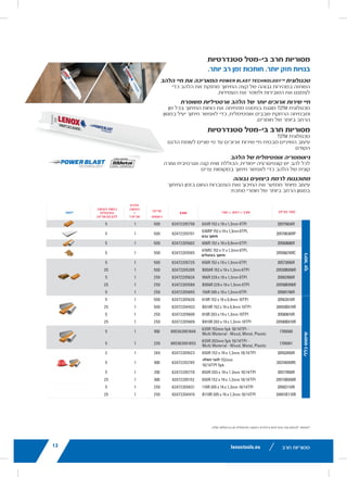 11lenoxtools.eu RECIPROCATING SAW BLADES
LENOX Gold®
POWER ARC™
RECIPROCATING SAW BLADES
Power Arc Curved Design for Superior
Performance in All Applications
POWER ARC CURVED BLADE
Delivers up to 2X longer life vs. traditional straight LENOX®
reciprocating saw blades
AGGRESSIVE BLADE DESIGN
Optimises the blade’s angle of attack for faster cutting in
a variety of materials
EXTENDED BLADE LIFE
T2™ Technology and precision applied titanium coating
help dissipate heat making blades last longer
FASTER CUTS
Titanium coating makes teeth more wear-resistant
so they stay sharp for quicker cuts
1
Blades do not feature Power Arc technology.
* vs traditional straight LENOX®
Reciprocating Saw Blades
** Items can only be ordered in minimum order unit or multiples of it
ITEM NO. DESCRIPTION EAN
MASTER
PACK
ORDER UNIT
= PACK**
MIN. ORDER QTY
BLADES/PACK
APPLICATION
EXTREMEMETALCUTTING
210926108GR 6108G 152 x 25 x 1,1mm 8TPI 82472210927 500 1 5
210969108GR 9108G 229 x 25 x 1,1mm 8TPI 82472210965 250 1 5
210936110GR 6110G 152 x 25 x 1,1mm 10TPI 82472210934 500 1 5
210979110GR 9110G 229 x 25 x 1,1mm 10TPI 82472210972 250 1 5
2110012110GR 12110G 305 x 25 x 1,1mm 10TPI 82472211009 250 1 5
210946114GR 6114G 152 x 25 x 1,1mm 14TPI 82472210941 500 1 5
210989114GR 9114G 229 x 25 x 1,1mm 14TPI 82472210989 250 1 5
2110112114GR 12114G 305 x 25 x 1,1mm 14TPI 82472211016 250 1 5
210956118GR 6118G 152 x 25 x 1,1mm 18TPI 82472210958 500 1 5
210999118GR 9118G 229 x 25 x 1,1mm 18TPI 82472210996 250 1 5
2110212118GR 12118G 305 x 25 x 1,1mm 18TPI 82472211023 250 1 5
DEMOLITION
210886066GR1
6066G 152 x 22 x 1,6mm 6TPI 82472210880 500 1 5
21090966GR 966G 229 x 22 x 1,6mm 6TPI 82472210903 250 1 5
21091106GR 106G 305 x 22 x 1,6mm 6TPI 82472210910 250 1 5
21089960GR 960G 229 x 22 x 1,6mm 10TPI 82472210897 250 1 5
METAL
21064610GR 610G 152 x 19 x 0,9mm 10TPI 82472210644 500 1 5
21065810GR 810G 203 x 19 x 1,3mm 10TPI 82472210651 250 1 5
21066414GR1
414G 102 x 19 x 0,9mm 14TPI 82472210668 500 1 5
21067614GR 614G 152 x 19 x 0,9mm 14TPI 82472210675 500 1 5
21068418GR1
418G 102 x 19 x 0,9mm 18TPI 82472210682 500 1 5
21069618GR 618G 152 x 19 x 0,9mm 18TPI 82472210699 500 1 5
21070818GR 818G 203 x 19 x 0,9mm 18TPI 82472210705 250 1 5
21071424GR1
424G 102 x 19 x 0,9mm 24TPI 82472210712 500 1 5
21072624GR 624G 152 x 19 x 0,9mm 24TPI 82472210729 500 1 5
21073824GR 824G 203 x 19 x 0,9mm 24TPI 82472210736 250 1 5
WOOD
21060656GR 656G 152 x 19 x 1,3mm 6TPI 82472201606 500 1 5
21062956GR 956G 229 x 19 x 1,3mm 6TPI 82472201620 250 1 5
21061156GR 156G 305 x 19 x 1,3mm 6TPI 82472201613 250 1 5
LX_12723603_2018_EN_Catalogue_NEW.indd 11 16/11/2017 13:47
13
ER QTY
/PACK
APPLICATION
16/11/2017 13:47
lenoxtools.eu
25.4mm
RECIPROCATING SAW BLAD
BLADE LENGTH SELECTION GU
RECIPROCATING SAW BLADE S
TEETH PER INCH SELECTION G
Always keep 2-3 teeth
in the material at all times
TIP
WIDTHWIDTH
WOOD
THICK METAL 1/8"–1
ROUGH CUT Q
FAST CUT
WOOD
NAIL-
EMBEDDED
WOOD
DRYWALL/
PLASTER
NON-
FERROUS
METAL
DEMO-
LITION
FIRE &
RESCUE C
BEST
DEMOLITION CT™
BI-METAL LENOX G
BETTER
LENOX Gold®
POWER ARC® — LAZER™ BI-META
GOOD
BI-METAL —
BI-
METAL
—
LX_12723603_2018_EN_Catalogue_NEW.indd 9
‫סטנדרטיות‬ ‫בי-מטל‬ ‫חרב‬ ‫מסוריות‬
.‫יותר‬ ‫רב‬ ‫זמן‬ ‫חותכות‬ .‫יותר‬ ‫חזק‬ ‫בנויות‬
‫הלהב‬ ‫חיי‬ ‫את‬ ‫המאריכה‬
lenoxtools.eu RECIPROCATING SAW BLADES
T2™ TECHNOLOGY
Tooth design delivers up to 2x the life versus previous model
OPTIMISED BLADE GEOMETRY
Each blade has a unique configuration including an aggressive ta
blade shape to allow for cutting in tight areas
ENGINEERED FOR PERFORMANCE
Special design minimises friction and heat build up while cutting
variety of metal materials
STANDARD BI-METAL RECIPROCATING
ITEM NO. DESCRIPTION EAN
WOODCUTTING 20575634R 634R 152 x 19 x 1,3mm 4TPI 8247220
20570636RP
636RP 152 x 19 x 1,3mm 6TPI,
Plaster Cutting
824722
20560606R 606R 152 x 19 x 0,9mm 6TPI 8247220
20556676RC
676RC 152 x 11 x 1,3mm 6TPI,
Contour Cutting
8247220
20572656R 656R 152 x 19 x 1,3mm 6TPI 8247220
20530B656R B656R 152 x 19 x 1,3mm 6TPI 8247220
20582956R 956R 229 x 19 x 1,3mm 6TPI 8247220
20558B956R B956R 229 x 19 x 1,3mm 6TPI 8247220
20585156R 156R 305 x 19 x 1,3mm 6TPI 8247220
GENERALPURPOSE
20562610R 610R 152 x 19 x 0,9mm 10TPI 8247220
20493B610R B610R 152 x 19 x 0,9mm 10TPI 8247220
20580810R 810R 203 x 19 x 1,3mm 10TPI 8247220
20590B810R B810R 203 x 19 x 1,3mm 10TPI 8247220
1769340
635R 152mm 5pk 10/14TPI -
Multi Material - Wood, Metal, Plastic
8853630
1769341
835R 203mm 5pk 10/14TPI -
Multi Material - Wood, Metal, Plastic
8853630
20592650R 650R 152 x 19 x 1,3mm 10/14TPI 8247220
20374650R5
Fire And Rescue Recip Blades 152mm
10/14TPI 5pk
824722
20577850R 850R 203 x 19 x 1.3mm 10/14TPI 8247220
20515B650R 650R 152 x 19 x 1,3mm 10/14TPI 824722
20583110R 110R 305 x 19 x 1,3mm 10/14TPI 8247220
20491B110R B110R 305 x 19 x 1,3mm 10/14TPI 824722
*Items can only be ordered in minimum order unit or multiples of it
BI-METAL RECIPROCATING
SAW BLADES
Built Stronger. Cuts Longer.
POWER BLAST TECHNOLOGY™ INCREASES BLADE LIFE
High speed blasting along the cutting edge strengthens
the blade to reduce breaks and increase durability
LONGER BLADE LIFE & INCREASED VERSATILITY
Patented T2™ Technology reduces cutting forces on each
tooth and optimises chip removal to allow efficient cutting
in the widest range of materials.
LX_12723603_2018_EN_Catalogue_NEW.indd 13
‫טכנולוגית‬
‫כדי‬ ‫הלהב‬ ‫את‬ ‫מחזקת‬ ‫החיתוך‬ ‫קצה‬ ‫של‬ ‫גבוהה‬ ‫במהירות‬ ‫השחזה‬
.‫העמידות‬ ‫את‬ ‫ולשפר‬ ‫השבירות‬ ‫את‬ ‫לצמצם‬
‫משופרת‬ ‫וורסטיליות‬ ‫הלהב‬ ‫של‬ ‫יותר‬ ‫ארוכים‬ ‫שירות‬ ‫חיי‬
‫שן‬ ‫בכל‬ ‫החיתוך‬ ‫כוחות‬ ‫את‬ ‫מפחיתה‬ ‫בפטנט‬ ‫מוגנת‬ T2TM ‫טכנולוגית‬
‫במגוון‬ ‫יעיל‬ ‫חיתוך‬ ‫לאפשר‬ ‫כדי‬ ,‫אופטימלית‬ ‫שבבים‬ ‫הרחקת‬ ‫ומבטיחה‬
.‫חומרים‬ ‫של‬ ‫ביותר‬ ‫הרחב‬
‫סטנדרטיות‬ ‫בי-מטל‬ ‫חרב‬ ‫מסוריות‬
T2TM ‫טכנולוגית‬
‫הדגם‬ ‫לעומת‬ ‫שניים‬ ‫פי‬ ‫עד‬ ‫ארוכים‬ ‫שירות‬ ‫חיי‬ ‫מבטיח‬ ‫השיניים‬ ‫עיצוב‬
‫הקודם‬
‫הלהב‬ ‫של‬ ‫אופטימלית‬ ‫גיאומטריה‬
‫וצורה‬ ‫אגרסיבית‬ ‫קנה‬ ‫זווית‬ ‫הכוללת‬ ,‫ייחודית‬ ‫קונפיגורציה‬ ‫יש‬ ‫להב‬ ‫לכל‬
‫צרים‬ ‫במקומות‬ ‫חיתוך‬ ‫לאפשר‬ ‫כדי‬ ‫הלהב‬ ‫של‬ ‫קונית‬
‫גבוהה‬ ‫ביצועים‬ ‫לרמת‬ ‫מתוכננות‬
‫החיתוך‬ ‫בזמן‬ ‫החום‬ ‫הצטברות‬ ‫ואת‬ ‫החיכוך‬ ‫את‬ ‫ממזער‬ ‫מיוחד‬ ‫עיצוב‬
‫מתכת‬ ‫חומרי‬ ‫של‬ ‫ביותר‬ ‫הרחב‬ ‫במגוון‬
13SAW BLADES
previous model
ng an aggressive tang angle and tapered
ild up while cutting through the widest
PROCATING SAW BLADES
EAN
MASTER
PACK
ORDER UNIT
= PACK*
MIN. ORDER QTY
BLADES/PACK
APPLICATION
82472205756 500 1 5
82472205701 500 1 5
82472205602 500 1 5
82472205565 500 1 5
82472205725 500 1 5
82472205305 500 1 25
82472205824 250 1 5
82472205589 250 1 25
82472205855 250 1 5
82472205626 500 1 5
82472204933 500 1 25
82472205800 250 1 5
82472205909 250 1 25
, Plastic
885363001846 500 1 5
, Plastic
885363001853 250 1 5
PI 82472205923 240 1 2
s 152mm
82472203745 500 1 5
PI 82472205770 250 1 5
PI 82472205152 500 1 25
I 82472205831 250 1 5
PI 82472204919 250 1 25
of it
G
S BLADE LIFE
rengthens
bility
TILITY
ces on each
cient cutting
lenoxtools.euRECIPROCATING SAW BLADES
5-13mm69110R 10 9 x 1 x .042 229 x 25 x 1.07 82472201765 225 1 5
212110R 10 12 x 1 x .042 305 x 25 x 1.07 82472201826 225 1 5
26114R 14 6 x 1 x .035 152 x 25 x 0.9 82472201727 375 1 5 Structural
Steels and All Metals
2-10mm89114R 14 9 x 1 x .035 229 x 25 x 0.9 82472201789 225 1 5
412114R 14 12 x 1 x .042 305 x 25 x 1.07 82472201840 225 1 5
B12114R 14 12 x 1 x .042 305 x 25 x 1.07 82472201857 250 1 25
46118R 18 6 x 1 x .035 152 x 25 x 0.9 82472201741 375 1 5 Structural
Steels and All Metals
2-6mm09118R 18 9 x 1 x .035 229 x 25 x 0.9 82472201802 225 1 5
012118R 18 12 x 1 x .042 305 x 25 x 1.07 82472201901 225 1 5
e ordered in minimum order unit or multiples of it
ITION RECIPROCATING SAW BLADES
de for Demolition Applications
ST TECHNOLOGY™ INCREASES BLADE LIFE
blasting along the cutting edge strengthens the
ce breaks and increase durability
URABILITY
cker blade profile prevents bending during
rovides maximum control in the toughest
pplications
M NO. TPI
LENGTH x WIDTH x THICKNESS
EAN
MASTER
PACK
ORDER UNIT
= PACK*
MIN. ORDER QTY
BLADES/PACK
APPLICATION
in mm
8966R 6 9 x 1 x .062 229 x 22 x 1.6 82472205985 180 1 2
0106R 6 12 x 1 x .062 305 x 22 x 1.6 82472205008 180 1 2
3B966R 6 9 x 1 x .062 229 x 22 x 1.6 82472205237 200 1 25
7960R 10 9 x 1 x .062 229 x 22 x 1.6 82472205978 180 1 2
2960R5 10 9 x 1 x .062 229 x 22 x 1.6 82472203721 225 1 5
4B960R 10 9 x 1 x .062 229 x 22 x 1.6 82472205244 200 1 25
e_NEW.indd 12 16/11/2017 13:47
.‫שלה‬ ‫בכפולות‬ ‫או‬ ‫מינימלית‬ ‫הזמנה‬ ‫ביחידת‬ ‫הפריטים‬ ‫את‬ ‫להזמין‬ ‫*אפשר‬
‫פריט‬ '‫מס‬‫עובי‬ X ‫רוחב‬ X ‫אורך‬‫אריזה‬
‫ראשית‬
‫יישום‬
‫יחידת‬
‫הזמנה‬
=
*‫אריזה‬
‫הזמנה‬ ‫כמות‬
‫מינימלית‬
‫להבים/אריזה‬
‫עץ‬‫ניסור‬‫כללי‬‫שימוש‬
‫חרב‬ ‫מסוריות‬
‫גבס‬ ‫חיתוך‬
‫בעיגולים‬ ‫חיתוך‬
‫הצלה‬ ‫להבי‬
13
 