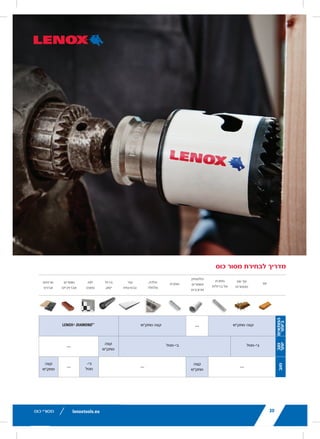 lenoxtools.eu12 RECIPROCATING SAW BLADES
LAZER®
RECIPROCATING SAW BLADES
Best for Heavy Metal Cutting
POWER BLAST TECHNOLOGY™ INCREASES BLADE LIFE
High speed blasting along the cutting edge strengthens
the blade to reduce breaks and increase durability
STRAIGHTER CUTS IN LARGE DIAMETER MATERIALS
Taller blade profile delivers straighter cuts and longer life
in the most demanding metal cutting applications
ITEM NO. TPI
LENGTH x WIDTH x THICKNESS
EAN
MASTER
PACK
ORDER UNIT
= PACK*
MIN. ORDER QTY
BLADES/PACK
APPLICATION
in mm
THICKMETAL
201706110R 10 6 x 1 x .042 152 x 25 x 1.07 82472201703 375 1 5 Structural
Steels and All Metals
5-13mm201769110R 10 9 x 1 x .042 229 x 25 x 1.07 82472201765 225 1 5
2018212110R 10 12 x 1 x .042 305 x 25 x 1.07 82472201826 225 1 5
THICK&MEDIUM
METAL
201726114R 14 6 x 1 x .035 152 x 25 x 0.9 82472201727 375 1 5 Structural
Steels and All Metals
2-10mm201789114R 14 9 x 1 x .035 229 x 25 x 0.9 82472201789 225 1 5
2018412114R 14 12 x 1 x .042 305 x 25 x 1.07 82472201840 225 1 5
20185B12114R 14 12 x 1 x .042 305 x 25 x 1.07 82472201857 250 1 25
MEDIUM
METAL
201746118R 18 6 x 1 x .035 152 x 25 x 0.9 82472201741 375 1 5 Structural
Steels and All Metals
2-6mm201809118R 18 9 x 1 x .035 229 x 25 x 0.9 82472201802 225 1 5
2019012118R 18 12 x 1 x .042 305 x 25 x 1.07 82472201901 225 1 5
*Items can only be ordered in minimum order unit or multiples of it
DEMOLITION RECIPROCATING SAW BLADES
Best Blade for Demolition Applications
POWER BLAST TECHNOLOGY™ INCREASES BLADE LIFE
High speed blasting along the cutting edge strengthens the
blade to reduce breaks and increase durability
MAXIMUM DURABILITY
Taller and thicker blade profile prevents bending during
cutting and provides maximum control in the toughest
demolition applications
ITEM NO. TPI
LENGTH x WIDTH x THICKNESS
EAN
MASTER
PACK
ORDER UNIT
= PACK*
MIN. ORDER QTY
BLADES/PACK
APPLICATION
in mm
DEMOLITION
20598966R 6 9 x 1 x .062 229 x 22 x 1.6 82472205985 180 1 2
20500106R 6 12 x 1 x .062 305 x 22 x 1.6 82472205008 180 1 2
20523B966R 6 9 x 1 x .062 229 x 22 x 1.6 82472205237 200 1 25
20597960R 10 9 x 1 x .062 229 x 22 x 1.6 82472205978 180 1 2
20372960R5 10 9 x 1 x .062 229 x 22 x 1.6 82472203721 225 1 5
20524B960R 10 9 x 1 x .062 229 x 22 x 1.6 82472205244 200 1 25
LX_12723603_2018_EN_Catalogue_NEW.indd 12 16/11/2017 13:47
lenoxtools.euHOLE SAWS
YWALL /
ASTER
CAST
IRON
CEMENT
BOARD
ABRASIVES
TILE &
GRANITE
LENOX® DIAMOND™
CARBIDE
TIPPED
—
BI-METAL —
CARBIDE
TIPPED
16/11/2017 13:47
20
WOOD
NAIL-
EMBEDDED
WOOD
N
FER
M
BEST
CARBIDE TIPPED
BETTER
BI-METAL
GOOD
—
HOLE SAW SELECTION
LX_12723603_2018_EN_Catalogue_NEW.indd 20
‫כוס‬ ‫מסור‬ ‫לבחירת‬ ‫מדריך‬
lenoxtools.eu20 HOLE SAWS
WOOD
NAIL-
EMBEDDED
WOOD
NON-
FERROUS
METAL
PLASTICS
&
COMPOSITES
METAL
STAINLESS
STEEL
DRYWALL /
PLASTER
CAST
IRON
CEMENT
BOARD
ABRASIVES
TILE &
GRANITE
BEST
CARBIDE TIPPED — CARBIDE TIPPED LENOX® DIAMOND™
BETTER
BI-METAL BI-METAL
CARBIDE
TIPPED
—
GOOD
—
CARBIDE
TIPPED
— BI-METAL —
CARBIDE
TIPPED
HOLE SAW SELECTION GUIDE
LX_12723603_2018_EN_Catalogue_NEW.indd 20 16/11/2017 13:47
lenoxtools.eu 20HOLESAWS
WOOD
NAIL-
EMBEDDED
WOOD
NON-
FERROUS
METAL
PLASTICS
&
COMPOSITES
METAL
STAINLESS
STEEL
DRYWALL/
PLASTER
CAST
IRON
CEMENT
BOARD
ABRASIVES
TILE&
GRANITE
BEST
CARBIDETIPPED—CARBIDETIPPEDLENOX®DIAMOND™
BETTER
BI-METALBI-METAL
CARBIDE
TIPPED
—
GOOD
—
CARBIDE
TIPPED
—BI-METAL—
CARBIDE
TIPPED
HOLESAWSELECTIONGUIDE
LX_12723603_2018_EN_Catalogue_NEW.indd2016/11/201713:47
‫המתאים‬
‫ביותר‬
‫טוב‬
‫יותר‬‫טוב‬‫עץ‬‫מתכת‬
‫מתכת‬
‫ברזלית‬ ‫אל‬
‫פלדה‬
‫אלחלד‬
‫קיר‬
‫גבס/טיח‬
‫ברזל‬
‫יצוק‬
‫לוח‬
‫צמנט‬
‫חומרים‬
‫אברזיביים‬
‫אריחים‬
‫וגרניט‬
‫פלסטיק‬
‫וחומרים‬
‫מרוכבים‬
‫עם‬ ‫עץ‬
‫מסמרים‬
‫מתק"ש‬ ‫קצה‬‫מתק"ש‬ ‫קצה‬
lenoxtools.euHOLE SAWS
AINLESS
STEEL
DRYWALL /
PLASTER
CAST
IRON
CEMENT
BOARD
ABRASIVES
TILE &
GRANITE
BIDE TIPPED LENOX® DIAMOND™
CARBIDE
TIPPED
—
— BI-METAL —
CARBIDE
TIPPED
16/11/2017 13:47
‫בי-מטל‬‫בי-מטל‬‫קצה‬
‫מתק"ש‬
‫קצה‬
‫מתק"ש‬
-‫בי‬
‫מטל‬
‫קצה‬
‫מתק"ש‬
‫כוס‬ ‫מסורי‬ 20
 