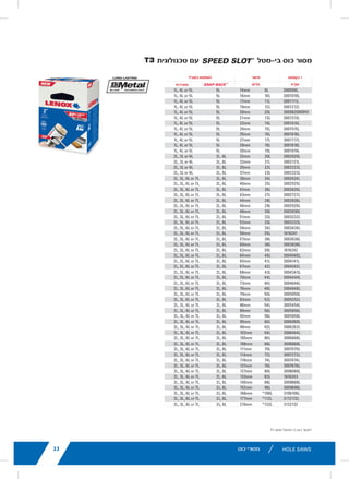 11lenoxtools.eu RECIPROCATING SAW BLADES
LENOX Gold®
POWER ARC™
RECIPROCATING SAW BLADES
Power Arc Curved Design for Superior
Performance in All Applications
POWER ARC CURVED BLADE
Delivers up to 2X longer life vs. traditional straight LENOX®
reciprocating saw blades
AGGRESSIVE BLADE DESIGN
Optimises the blade’s angle of attack for faster cutting in
a variety of materials
EXTENDED BLADE LIFE
T2™ Technology and precision applied titanium coating
help dissipate heat making blades last longer
FASTER CUTS
Titanium coating makes teeth more wear-resistant
so they stay sharp for quicker cuts
1
Blades do not feature Power Arc technology.
* vs traditional straight LENOX®
Reciprocating Saw Blades
** Items can only be ordered in minimum order unit or multiples of it
ITEM NO. DESCRIPTION EAN
MASTER
PACK
ORDER UNIT
= PACK**
MIN. ORDER QTY
BLADES/PACK
APPLICATION
EXTREMEMETALCUTTING
210926108GR 6108G 152 x 25 x 1,1mm 8TPI 82472210927 500 1 5
210969108GR 9108G 229 x 25 x 1,1mm 8TPI 82472210965 250 1 5
210936110GR 6110G 152 x 25 x 1,1mm 10TPI 82472210934 500 1 5
210979110GR 9110G 229 x 25 x 1,1mm 10TPI 82472210972 250 1 5
2110012110GR 12110G 305 x 25 x 1,1mm 10TPI 82472211009 250 1 5
210946114GR 6114G 152 x 25 x 1,1mm 14TPI 82472210941 500 1 5
210989114GR 9114G 229 x 25 x 1,1mm 14TPI 82472210989 250 1 5
2110112114GR 12114G 305 x 25 x 1,1mm 14TPI 82472211016 250 1 5
210956118GR 6118G 152 x 25 x 1,1mm 18TPI 82472210958 500 1 5
210999118GR 9118G 229 x 25 x 1,1mm 18TPI 82472210996 250 1 5
2110212118GR 12118G 305 x 25 x 1,1mm 18TPI 82472211023 250 1 5
DEMOLITION
210886066GR1
6066G 152 x 22 x 1,6mm 6TPI 82472210880 500 1 5
21090966GR 966G 229 x 22 x 1,6mm 6TPI 82472210903 250 1 5
21091106GR 106G 305 x 22 x 1,6mm 6TPI 82472210910 250 1 5
21089960GR 960G 229 x 22 x 1,6mm 10TPI 82472210897 250 1 5
METAL
21064610GR 610G 152 x 19 x 0,9mm 10TPI 82472210644 500 1 5
21065810GR 810G 203 x 19 x 1,3mm 10TPI 82472210651 250 1 5
21066414GR1
414G 102 x 19 x 0,9mm 14TPI 82472210668 500 1 5
21067614GR 614G 152 x 19 x 0,9mm 14TPI 82472210675 500 1 5
21068418GR1
418G 102 x 19 x 0,9mm 18TPI 82472210682 500 1 5
21069618GR 618G 152 x 19 x 0,9mm 18TPI 82472210699 500 1 5
21070818GR 818G 203 x 19 x 0,9mm 18TPI 82472210705 250 1 5
21071424GR1
424G 102 x 19 x 0,9mm 24TPI 82472210712 500 1 5
21072624GR 624G 152 x 19 x 0,9mm 24TPI 82472210729 500 1 5
21073824GR 824G 203 x 19 x 0,9mm 24TPI 82472210736 250 1 5
WOOD
21060656GR 656G 152 x 19 x 1,3mm 6TPI 82472201606 500 1 5
21062956GR 956G 229 x 19 x 1,3mm 6TPI 82472201620 250 1 5
21061156GR 156G 305 x 19 x 1,3mm 6TPI 82472201613 250 1 5
LX_12723603_2018_EN_Catalogue_NEW.indd 11 16/11/2017 13:47
23
LOGY™
16/11/2017 13:47
lenoxtools.eu
1
HOLE SAWS
SPEED SLOT®
staircase for
fast, easy plug removal
SPEED SLOT®
HOLE SAWS WITH
50% Longer Life. 2X More Durable.*
IMPROVED METAL CUTTING PERFORMANCE
Increased wall thickness improves durability and minimize
Optimized tooth design penetrates metal with ease
FAST, EFFICIENT CUTTING IN WOOD
Larger, sharper teeth remove more wood for fast cutting
EASY PLUG REMOVAL
SPEED SLOT staircase design for fast, easy plug ejection
*vs. Prior LENOX Generation
LX_12723603_2018_EN_Catalogue_NEW.indd 21
‫כוס‬ ‫מסורי‬
23
SAW WITH T3 TECHNOLOGY™
BOR
STANDARD
1L, 4L or 5L
1L, 4L or 5L
1L, 4L or 5L
1L, 4L or 5L
1L, 4L or 5L
1L, 4L or 5L
1L, 4L or 5L
1L, 4L or 5L
1L, 4L or 5L
1L, 4L or 5L
1L, 4L or 5L
1L, 4L or 5L
2L, 3L or 6L
2L, 3L or 6L
2L, 3L or 6L
2L, 3L or 6L
2L, 3L, 6L or 7L
2L, 3L, 6L or 7L
2L, 3L, 6L or 7L
2L, 3L, 6L or 7L
2L, 3L, 6L or 7L
2L, 3L, 6L or 7L
2L, 3L, 6L or 7L
2L, 3L, 6L or 7L
2L, 3L, 6L or 7L
2L, 3L, 6L or 7L
2L, 3L, 6L or 7L
2L, 3L, 6L or 7L
2L, 3L, 6L or 7L
2L, 3L, 6L or 7L
2L, 3L, 6L or 7L
2L, 3L, 6L or 7L
2L, 3L, 6L or 7L
2L, 3L, 6L or 7L
2L, 3L, 6L or 7L
2L, 3L, 6L or 7L
2L, 3L, 6L or 7L
2L, 3L, 6L or 7L
2L, 3L, 6L or 7L
2L, 3L, 6L or 7L
2L, 3L, 6L or 7L
2L, 3L, 6L or 7L
2L, 3L, 6L or 7L
2L, 3L, 6L or 7L
2L, 3L, 6L or 7L
2L, 3L, 6L or 7L
2L, 3L, 6L or 7L
2L, 3L, 6L or 7L
2L, 3L, 6L or 7L
2L, 3L, 6L or 7L
2L, 3L, 6L or 7L
2L, 3L, 6L or 7L
2L, 3L, 6L or 7L
2L, 3L, 6L or 7L
2L, 3L, 6L or 7L
2L, 3L, 6L or 7L
2L, 3L, 6L or 7L
2L, 3L, 6L or 7L
23ols.eu HOLE SAWS
METAL SPEED SLOT®
HOLE SAW WITH T3 TECHNOLOGY™
hole saw design
BOX DESCRIPTION USE ARBOR
NO in mm SNAP-BACK™
STANDARD
L 9L 14mm 5L 1L, 4L or 5L
0L 10L 16mm 5L 1L, 4L or 5L
1L 11L 17mm 5L 1L, 4L or 5L
2L 12L 19mm 5L 1L, 4L or 5L
0MMHS 20L 20mm 5L 1L, 4L or 5L
3L 13L 21mm 5L 1L, 4L or 5L
4L 14L 22mm 5L 1L, 4L or 5L
5L 15L 24mm 5L 1L, 4L or 5L
6L 16L 25mm 5L 1L, 4L or 5L
7L 17L 27mm 5L 1L, 4L or 5L
8L 18L 29mm 5L 1L, 4L or 5L
9L 19L 30mm 5L 1L, 4L or 5L
0L 20L 32mm 2L, 6L 2L, 3L or 6L
1L 21L 33mm 2L, 6L 2L, 3L or 6L
2L 22L 35mm 2L, 6L 2L, 3L or 6L
3L 23L 37mm 2L, 6L 2L, 3L or 6L
4L 24L 38mm 2L, 6L 2L, 3L, 6L or 7L
5L 25L 40mm 2L, 6L 2L, 3L, 6L or 7L
6L 26L 41mm 2L, 6L 2L, 3L, 6L or 7L
7L 27L 43mm 2L, 6L 2L, 3L, 6L or 7L
8L 28L 44mm 2L, 6L 2L, 3L, 6L or 7L
9L 29L 46mm 2L, 6L 2L, 3L, 6L or 7L
30L 30L 48mm 2L, 6L 2L, 3L, 6L or 7L
32L 32L 51mm 2L, 6L 2L, 3L, 6L or 7L
33L 33L 52mm 2L, 6L 2L, 3L, 6L or 7L
34L 34L 54mm 2L, 6L 2L, 3L, 6L or 7L
1 35L 56mm 2L, 6L 2L, 3L, 6L or 7L
36L 36L 57mm 2L, 6L 2L, 3L, 6L or 7L
38L 38L 60mm 2L, 6L 2L, 3L, 6L or 7L
2 39L 62mm 2L, 6L 2L, 3L, 6L or 7L
40L 40L 64mm 2L, 6L 2L, 3L, 6L or 7L
1L 41L 65mm 2L, 6L 2L, 3L, 6L or 7L
2L 42L 67mm 2L, 6L 2L, 3L, 6L or 7L
43L 43L 68mm 2L, 6L 2L, 3L, 6L or 7L
44L 44L 70mm 2L, 6L 2L, 3L, 6L or 7L
46L 46L 73mm 2L, 6L 2L, 3L, 6L or 7L
48L 48L 76mm 2L, 6L 2L, 3L, 6L or 7L
0L 50L 79mm 2L, 6L 2L, 3L, 6L or 7L
2L 52L 83mm 2L, 6L 2L, 3L, 6L or 7L
54L 54L 86mm 2L, 6L 2L, 3L, 6L or 7L
56L 56L 89mm 2L, 6L 2L, 3L, 6L or 7L
58L 58L 92mm 2L, 6L 2L, 3L, 6L or 7L
60L 60L 95mm 2L, 6L 2L, 3L, 6L or 7L
62L 62L 98mm 2L, 6L 2L, 3L, 6L or 7L
64L 64L 102mm 2L, 6L 2L, 3L, 6L or 7L
66L 66L 105mm 2L, 6L 2L, 3L, 6L or 7L
68L 68L 108mm 2L, 6L 2L, 3L, 6L or 7L
0L 70L 111mm 2L, 6L 2L, 3L, 6L or 7L
2L 72L 114mm 2L, 6L 2L, 3L, 6L or 7L
4L 74L 118mm 2L, 6L 2L, 3L, 6L or 7L
6L 76L 121mm 2L, 6L 2L, 3L, 6L or 7L
80L 80L 127mm 2L, 6L 2L, 3L, 6L or 7L
3 83L 133mm 2L, 6L 2L, 3L, 6L or 7L
88L 88L 140mm 2L, 6L 2L, 3L, 6L or 7L
96L 96L 152mm 2L, 6L 2L, 3L, 6L or 7L
6L *106L 168mm 2L, 6L 2L, 3L, 6L or 7L
2L *112L 177mm 2L, 6L 2L, 3L, 6L or 7L
2 *132L 210mm 2L, 6L 2L, 3L, 6L or 7L
EN_Catalogue_NEW.indd 23 16/11/2017 13:47
‫טכנולוגית‬ ‫עם‬
lenoxtools.eu HOLE SAWS
BI-METAL SPEED SLOT®
HOLE SAW WITH T3 TEC
*T1 bi-metal hole saw design
1 PER BOX DESCRIPTION USE ARBOR
PROD NO in mm SNAP-BACK™
STANDARD
300099L 9L 14mm 5L 1L, 4L or 5L
3001010L 10L 16mm 5L 1L, 4L or 5L
3001111L 11L 17mm 5L 1L, 4L or 5L
3001212L 12L 19mm 5L 1L, 4L or 5L
3009820MMHS 20L 20mm 5L 1L, 4L or 5L
3001313L 13L 21mm 5L 1L, 4L or 5L
3001414L 14L 22mm 5L 1L, 4L or 5L
3001515L 15L 24mm 5L 1L, 4L or 5L
3001616L 16L 25mm 5L 1L, 4L or 5L
3001717L 17L 27mm 5L 1L, 4L or 5L
3001818L 18L 29mm 5L 1L, 4L or 5L
3001919L 19L 30mm 5L 1L, 4L or 5L
3002020L 20L 32mm 2L, 6L 2L, 3L or 6L
3002121L 21L 33mm 2L, 6L 2L, 3L or 6L
3002222L 22L 35mm 2L, 6L 2L, 3L or 6L
3002323L 23L 37mm 2L, 6L 2L, 3L or 6L
3002424L 24L 38mm 2L, 6L 2L, 3L, 6L or 7L
3002525L 25L 40mm 2L, 6L 2L, 3L, 6L or 7L
3002626L 26L 41mm 2L, 6L 2L, 3L, 6L or 7L
3002727L 27L 43mm 2L, 6L 2L, 3L, 6L or 7L
3002828L 28L 44mm 2L, 6L 2L, 3L, 6L or 7L
3002929L 29L 46mm 2L, 6L 2L, 3L, 6L or 7L
3003030L 30L 48mm 2L, 6L 2L, 3L, 6L or 7L
3003232L 32L 51mm 2L, 6L 2L, 3L, 6L or 7L
3003333L 33L 52mm 2L, 6L 2L, 3L, 6L or 7L
3003434L 34L 54mm 2L, 6L 2L, 3L, 6L or 7L
1816241 35L 56mm 2L, 6L 2L, 3L, 6L or 7L
3003636L 36L 57mm 2L, 6L 2L, 3L, 6L or 7L
3003838L 38L 60mm 2L, 6L 2L, 3L, 6L or 7L
1816242 39L 62mm 2L, 6L 2L, 3L, 6L or 7L
3004040L 40L 64mm 2L, 6L 2L, 3L, 6L or 7L
3004141L 41L 65mm 2L, 6L 2L, 3L, 6L or 7L
3004242L 42L 67mm 2L, 6L 2L, 3L, 6L or 7L
3004343L 43L 68mm 2L, 6L 2L, 3L, 6L or 7L
3004444L 44L 70mm 2L, 6L 2L, 3L, 6L or 7L
3004646L 46L 73mm 2L, 6L 2L, 3L, 6L or 7L
3004848L 48L 76mm 2L, 6L 2L, 3L, 6L or 7L
3005050L 50L 79mm 2L, 6L 2L, 3L, 6L or 7L
3005252L 52L 83mm 2L, 6L 2L, 3L, 6L or 7L
3005454L 54L 86mm 2L, 6L 2L, 3L, 6L or 7L
3005656L 56L 89mm 2L, 6L 2L, 3L, 6L or 7L
3005858L 58L 92mm 2L, 6L 2L, 3L, 6L or 7L
3006060L 60L 95mm 2L, 6L 2L, 3L, 6L or 7L
3006262L 62L 98mm 2L, 6L 2L, 3L, 6L or 7L
3006464L 64L 102mm 2L, 6L 2L, 3L, 6L or 7L
3006666L 66L 105mm 2L, 6L 2L, 3L, 6L or 7L
3006868L 68L 108mm 2L, 6L 2L, 3L, 6L or 7L
3007070L 70L 111mm 2L, 6L 2L, 3L, 6L or 7L
3007272L 72L 114mm 2L, 6L 2L, 3L, 6L or 7L
3007474L 74L 118mm 2L, 6L 2L, 3L, 6L or 7L
3007676L 76L 121mm 2L, 6L 2L, 3L, 6L or 7L
3008080L 80L 127mm 2L, 6L 2L, 3L, 6L or 7L
1816243 83L 133mm 2L, 6L 2L, 3L, 6L or 7L
3008888L 88L 140mm 2L, 6L 2L, 3L, 6L or 7L
3009696L 96L 152mm 2L, 6L 2L, 3L, 6L or 7L
3106106L *106L 168mm 2L, 6L 2L, 3L, 6L or 7L
3112112L *112L 177mm 2L, 6L 2L, 3L, 6L or 7L
3132132 *132L 210mm 2L, 6L 2L, 3L, 6L or 7L
LX_12723603_2018_EN_Catalogue_NEW.indd 23
‫בי-מטל‬ ‫כוס‬ ‫מסור‬
‫בקופסה‬ 1
‫מק"ט‬
T1 ‫מסוג‬ ‫בי-מטאל‬ ‫כוס‬ ‫*מסור‬
‫תיאור‬
)‫(מ"מ‬
‫במוביל‬ ‫השתמש‬
‫סטנדרטי‬
23
 