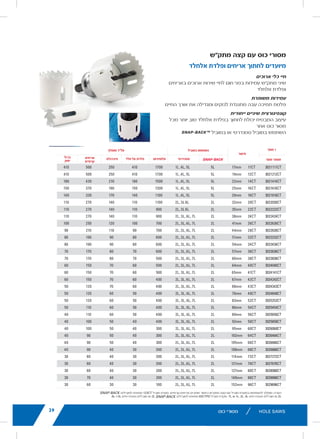 11lenoxtools.eu RECIPROCATING SAW BLADES
LENOX Gold®
POWER ARC™
RECIPROCATING SAW BLADES
Power Arc Curved Design for Superior
Performance in All Applications
POWER ARC CURVED BLADE
Delivers up to 2X longer life vs. traditional straight LENOX®
reciprocating saw blades
AGGRESSIVE BLADE DESIGN
Optimises the blade’s angle of attack for faster cutting in
a variety of materials
EXTENDED BLADE LIFE
T2™ Technology and precision applied titanium coating
help dissipate heat making blades last longer
FASTER CUTS
Titanium coating makes teeth more wear-resistant
so they stay sharp for quicker cuts
1
Blades do not feature Power Arc technology.
* vs traditional straight LENOX®
Reciprocating Saw Blades
** Items can only be ordered in minimum order unit or multiples of it
ITEM NO. DESCRIPTION EAN
MASTER
PACK
ORDER UNIT
= PACK**
MIN. ORDER QTY
BLADES/PACK
APPLICATION
EXTREMEMETALCUTTING
210926108GR 6108G 152 x 25 x 1,1mm 8TPI 82472210927 500 1 5
210969108GR 9108G 229 x 25 x 1,1mm 8TPI 82472210965 250 1 5
210936110GR 6110G 152 x 25 x 1,1mm 10TPI 82472210934 500 1 5
210979110GR 9110G 229 x 25 x 1,1mm 10TPI 82472210972 250 1 5
2110012110GR 12110G 305 x 25 x 1,1mm 10TPI 82472211009 250 1 5
210946114GR 6114G 152 x 25 x 1,1mm 14TPI 82472210941 500 1 5
210989114GR 9114G 229 x 25 x 1,1mm 14TPI 82472210989 250 1 5
2110112114GR 12114G 305 x 25 x 1,1mm 14TPI 82472211016 250 1 5
210956118GR 6118G 152 x 25 x 1,1mm 18TPI 82472210958 500 1 5
210999118GR 9118G 229 x 25 x 1,1mm 18TPI 82472210996 250 1 5
2110212118GR 12118G 305 x 25 x 1,1mm 18TPI 82472211023 250 1 5
DEMOLITION
210886066GR1
6066G 152 x 22 x 1,6mm 6TPI 82472210880 500 1 5
21090966GR 966G 229 x 22 x 1,6mm 6TPI 82472210903 250 1 5
21091106GR 106G 305 x 22 x 1,6mm 6TPI 82472210910 250 1 5
21089960GR 960G 229 x 22 x 1,6mm 10TPI 82472210897 250 1 5
METAL
21064610GR 610G 152 x 19 x 0,9mm 10TPI 82472210644 500 1 5
21065810GR 810G 203 x 19 x 1,3mm 10TPI 82472210651 250 1 5
21066414GR1
414G 102 x 19 x 0,9mm 14TPI 82472210668 500 1 5
21067614GR 614G 152 x 19 x 0,9mm 14TPI 82472210675 500 1 5
21068418GR1
418G 102 x 19 x 0,9mm 18TPI 82472210682 500 1 5
21069618GR 618G 152 x 19 x 0,9mm 18TPI 82472210699 500 1 5
21070818GR 818G 203 x 19 x 0,9mm 18TPI 82472210705 250 1 5
21071424GR1
424G 102 x 19 x 0,9mm 24TPI 82472210712 500 1 5
21072624GR 624G 152 x 19 x 0,9mm 24TPI 82472210729 500 1 5
21073824GR 824G 203 x 19 x 0,9mm 24TPI 82472210736 250 1 5
WOOD
21060656GR 656G 152 x 19 x 1,3mm 6TPI 82472201606 500 1 5
21062956GR 956G 229 x 19 x 1,3mm 6TPI 82472201620 250 1 5
21061156GR 156G 305 x 19 x 1,3mm 6TPI 82472201613 250 1 5
LX_12723603_2018_EN_Catalogue_NEW.indd 11 16/11/2017 13:47
29
PM
CERAMIC
TILE
CAST
IRON
500 410
500 410
430 180
370 150
330 140
270 110
270 110
270 110
250 100
210 90
190 80
190 80
170 70
170 70
150 60
150 60
150 60
120 50
120 50
120 50
110 50
110 40
100 40
100 40
90 40
90 40
90 40
80 30
80 30
80 30
70 30
60 30
ACK 2L or standard arbors 1L, 2L,
16/11/2017 13:47
lenoxtools.eu
1
HOLE SAWS
SPEED SLOT®
staircase for
fast, easy plug removal
SPEED SLOT®
HOLE SAWS WITH
50% Longer Life. 2X More Durable.*
IMPROVED METAL CUTTING PERFORMANCE
Increased wall thickness improves durability and minimize
Optimized tooth design penetrates metal with ease
FAST, EFFICIENT CUTTING IN WOOD
Larger, sharper teeth remove more wood for fast cutting
EASY PLUG REMOVAL
SPEED SLOT staircase design for fast, easy plug ejection
*vs. Prior LENOX Generation
LX_12723603_2018_EN_Catalogue_NEW.indd 21
‫מתק"ש‬ ‫קצה‬ ‫עם‬ ‫כוס‬ ‫מסורי‬
‫אלחלד‬ ‫ופלדת‬ ‫אריחים‬ ‫לחתוך‬ ‫מיועדים‬
‫ארוכים‬ ‫כלי‬ ‫חיי‬
‫באריחים‬ ‫ארוכים‬ ‫שירות‬ ‫לחיי‬ ‫חום‬ ‫בפני‬ ‫עמידות‬ ‫מתק"ש‬ ‫שיני‬
‫אלחלד‬ ‫ופלדת‬
‫משופרת‬ ‫עמידות‬
‫החיים‬ ‫אורך‬ ‫את‬ ‫ומגדילה‬ ‫לנזקים‬ ‫מתנגדת‬ ‫עבה‬ ‫תמיכה‬ ‫פלטת‬
‫ייחודית‬ ‫שיניים‬ ‫קונפיגורצית‬
‫מכל‬ ‫יותר‬ ‫טוב‬ ‫אלחלד‬ ‫בפלדת‬ ‫לחתוך‬ ‫יכולת‬ ‫המבטיח‬ ‫עיצוב‬
‫אחר‬ ‫כוס‬ ‫מסור‬
lenoxtools.eu
CARBIDE TIPPED HOLE SAWS
Designed for Cutting Tile and Stainless Steel
1 PER PACK
DESCRIPTION
USE ARBOR RECOMMENDED RPM
PROD NO SNAP-BACK STANDARD ALUM
STAINLESS
STEEL
FIBER-
GLASS
CER
T
3021111CT 11CT 17mm 5L 1L ,4L, 5L 1700 410 250 5
3021212CT 12CT 19mm 5L 1L ,4L, 5L 1700 410 250 5
3021414CT 14CT 22mm 5L 1L ,4L, 5L 1500 180 210 4
3021616CT 16CT 25mm 5L 1L ,4L, 5L 1300 150 190 3
3021818CT 18CT 29mm 5L 1L ,4L, 5L 1100 140 170 3
3022020CT 20CT 32mm 2L 2L, 3L 6L 1100 110 140 2
3022222CT 22CT 35mm 2L 2L, 3L 6L 900 110 140 2
3022424CT 24CT 38mm 2L 2L, 3L, 6L, 7L 900 110 140 2
3022626CT 26CT 41mm 2L 2L, 3L, 6L, 7L 700 100 120 2
3022828CT 28CT 44mm 2L 2L, 3L, 6L, 7L 700 90 110 2
3023232CT 32CT 51mm 2L 2L, 3L, 6L, 7L 600 80 90 1
3023434CT 34CT 54mm 2L 2L, 3L, 6L, 7L 600 80 90 1
3023636CT 36CT 57mm 2L 2L, 3L, 6L, 7L 600 70 80 1
3023838CT 38CT 60mm 2L 2L, 3L, 6L, 7L 500 70 80 1
3024040CT 40CT 64mm 2L 2L, 3L, 6L, 7L 500 60 70 1
3024141CT 41CT 65mm 2L 2L, 3L, 6L, 7L 500 60 70 1
3024242CT 42CT 67mm 2L 2L, 3L, 6L, 7L 400 60 70 1
3024343CT 43CT 68mm 2L 2L, 3L, 6L, 7L 400 60 70 1
3024848CT 48CT 76mm 2L 2L, 3L, 6L, 7L 400 50 60 1
3025252CT 52CT 83mm 2L 2L, 3L, 6L, 7L 400 50 60 1
3025454CT 54CT 86mm 2L 2L, 3L, 6L, 7L 400 50 60 1
3025656CT 56CT 89mm 2L 2L, 3L, 6L, 7L 400 50 60 1
3025858CT 58CT 92mm 2L 2L, 3L, 6L, 7L 400 40 50 1
3026060CT 60CT 95mm 2L 2L, 3L, 6L, 7L 300 40 50 1
3026464CT 64CT 102mm 2L 2L, 3L, 6L, 7L 300 40 50
3026666CT 66CT 105mm 2L 2L, 3L, 6L, 7L 300 40 50
3026868CT 68CT 108mm 2L 2L, 3L, 6L, 7L 300 30 40
3027272CT 72CT 114mm 2L 2L, 3L, 6L, 7L 300 30 40
3027676CT 76CT 121mm 2L 2L, 3L, 6L, 7L 300 30 40
3028080CT 80CT 127mm 2L 2L, 3L, 6L, 7L 200 30 40
3028888CT 88CT 140mm 2L 2L, 3L, 6L, 7L 200 30 40
3029696CT 96CT 152mm 2L 2L, 3L, 6L, 7L 100 30 30
LONG TOOL LIFE
Heat resistant carbide teeth for long life in tile and
stainless steel
ADDED DURABILITY
Thick backing plate resists damage and increases life
UNIQUE TOOTH CONFIGURATION
Engineered design provides ability to cut in stainless
steel like no other
USE STANDARD ARBOR OR SNAP-BACK™ ARBOR
Note: We recommend the use of a carbide tipped pilot drill when cutting ceramic tile. Pilot drill 123CT fits the SNAP-BACK
4L or 7L. Pilot drill 65CTPD fits the SNAP-BACK 2L or standard arbors 5L and 6L.
HOLE SAWS
‫במוביל‬ ‫או‬ ‫סטנדרטי‬ ‫במוביל‬ ‫השתמש‬
29
WS
inless Steel
BOR RECOMMENDED RPM
STANDARD ALUM
STAINLESS
STEEL
FIBER-
GLASS
CERAMIC
TILE
CAST
IRON
,4L, 5L 1700 410 250 500 410
,4L, 5L 1700 410 250 500 410
,4L, 5L 1500 180 210 430 180
,4L, 5L 1300 150 190 370 150
,4L, 5L 1100 140 170 330 140
, 3L 6L 1100 110 140 270 110
, 3L 6L 900 110 140 270 110
, 3L, 6L, 7L 900 110 140 270 110
, 3L, 6L, 7L 700 100 120 250 100
, 3L, 6L, 7L 700 90 110 210 90
, 3L, 6L, 7L 600 80 90 190 80
, 3L, 6L, 7L 600 80 90 190 80
, 3L, 6L, 7L 600 70 80 170 70
, 3L, 6L, 7L 500 70 80 170 70
, 3L, 6L, 7L 500 60 70 150 60
, 3L, 6L, 7L 500 60 70 150 60
, 3L, 6L, 7L 400 60 70 150 60
, 3L, 6L, 7L 400 60 70 120 50
, 3L, 6L, 7L 400 50 60 120 50
, 3L, 6L, 7L 400 50 60 120 50
, 3L, 6L, 7L 400 50 60 110 50
, 3L, 6L, 7L 400 50 60 110 40
, 3L, 6L, 7L 400 40 50 100 40
, 3L, 6L, 7L 300 40 50 100 40
, 3L, 6L, 7L 300 40 50 90 40
, 3L, 6L, 7L 300 40 50 90 40
, 3L, 6L, 7L 300 30 40 90 40
, 3L, 6L, 7L 300 30 40 80 30
, 3L, 6L, 7L 300 30 40 80 30
, 3L, 6L, 7L 200 30 40 80 30
, 3L, 6L, 7L 200 30 40 70 30
, 3L, 6L, 7L 100 30 30 60 30
nd
s life
less
BOR
l when cutting ceramic tile. Pilot drill 123CT fits the SNAP-BACK 2L or standard arbors 1L, 2L,
ard arbors 5L and 6L.
29lenoxtools.eu
CARBIDE TIPPED HOLE SAWS
Designed for Cutting Tile and Stainless Steel
1 PER PACK
DESCRIPTION
USE ARBOR RECOMMENDED RPM
PROD NO SNAP-BACK STANDARD ALUM
STAINLESS
STEEL
FIBER-
GLASS
CERAMIC
TILE
CAST
IRON
3021111CT 11CT 17mm 5L 1L ,4L, 5L 1700 410 250 500 410
3021212CT 12CT 19mm 5L 1L ,4L, 5L 1700 410 250 500 410
3021414CT 14CT 22mm 5L 1L ,4L, 5L 1500 180 210 430 180
3021616CT 16CT 25mm 5L 1L ,4L, 5L 1300 150 190 370 150
3021818CT 18CT 29mm 5L 1L ,4L, 5L 1100 140 170 330 140
3022020CT 20CT 32mm 2L 2L, 3L 6L 1100 110 140 270 110
3022222CT 22CT 35mm 2L 2L, 3L 6L 900 110 140 270 110
3022424CT 24CT 38mm 2L 2L, 3L, 6L, 7L 900 110 140 270 110
3022626CT 26CT 41mm 2L 2L, 3L, 6L, 7L 700 100 120 250 100
3022828CT 28CT 44mm 2L 2L, 3L, 6L, 7L 700 90 110 210 90
3023232CT 32CT 51mm 2L 2L, 3L, 6L, 7L 600 80 90 190 80
3023434CT 34CT 54mm 2L 2L, 3L, 6L, 7L 600 80 90 190 80
3023636CT 36CT 57mm 2L 2L, 3L, 6L, 7L 600 70 80 170 70
3023838CT 38CT 60mm 2L 2L, 3L, 6L, 7L 500 70 80 170 70
3024040CT 40CT 64mm 2L 2L, 3L, 6L, 7L 500 60 70 150 60
3024141CT 41CT 65mm 2L 2L, 3L, 6L, 7L 500 60 70 150 60
3024242CT 42CT 67mm 2L 2L, 3L, 6L, 7L 400 60 70 150 60
3024343CT 43CT 68mm 2L 2L, 3L, 6L, 7L 400 60 70 120 50
3024848CT 48CT 76mm 2L 2L, 3L, 6L, 7L 400 50 60 120 50
3025252CT 52CT 83mm 2L 2L, 3L, 6L, 7L 400 50 60 120 50
3025454CT 54CT 86mm 2L 2L, 3L, 6L, 7L 400 50 60 110 50
3025656CT 56CT 89mm 2L 2L, 3L, 6L, 7L 400 50 60 110 40
3025858CT 58CT 92mm 2L 2L, 3L, 6L, 7L 400 40 50 100 40
3026060CT 60CT 95mm 2L 2L, 3L, 6L, 7L 300 40 50 100 40
3026464CT 64CT 102mm 2L 2L, 3L, 6L, 7L 300 40 50 90 40
3026666CT 66CT 105mm 2L 2L, 3L, 6L, 7L 300 40 50 90 40
3026868CT 68CT 108mm 2L 2L, 3L, 6L, 7L 300 30 40 90 40
3027272CT 72CT 114mm 2L 2L, 3L, 6L, 7L 300 30 40 80 30
3027676CT 76CT 121mm 2L 2L, 3L, 6L, 7L 300 30 40 80 30
3028080CT 80CT 127mm 2L 2L, 3L, 6L, 7L 200 30 40 80 30
3028888CT 88CT 140mm 2L 2L, 3L, 6L, 7L 200 30 40 70 30
3029696CT 96CT 152mm 2L 2L, 3L, 6L, 7L 100 30 30 60 30
LONG TOOL LIFE
Heat resistant carbide teeth for long life in tile and
stainless steel
ADDED DURABILITY
Thick backing plate resists damage and increases life
UNIQUE TOOTH CONFIGURATION
Engineered design provides ability to cut in stainless
steel like no other
USE STANDARD ARBOR OR SNAP-BACK™ ARBOR
Note: We recommend the use of a carbide tipped pilot drill when cutting ceramic tile. Pilot drill 123CT fits the SNAP-BACK 2L or standard arbors 1L, 2L,
4L or 7L. Pilot drill 65CTPD fits the SNAP-BACK 2L or standard arbors 5L and 6L.
HOLE SAWS
‫למובילים‬ ‫מתאים‬ 123CT ‫מוביל‬ ‫מקדח‬ .‫קרמיים‬ ‫אריחים‬ ‫חותכים‬ ‫כאשר‬ ‫מתק"ש‬ ‫קצה‬ ‫עם‬ ‫מוביל‬ ‫במקדח‬ ‫להשתמש‬ ‫מומלץ‬ :‫הערה‬
.6L-‫ו‬ 5L ‫סטנדרטיים‬ ‫מובילים‬ ‫או‬ 2L
lenoxtools.eu
CARBIDE TIPPED HOLE SAWS
Designed for Cutting Tile and Stainless Steel
1 PER PACK
DESCRIPTION
USE ARBOR RECOMMENDED RPM
PROD NO SNAP-BACK STANDARD ALUM
STAINLESS
STEEL
FIBER-
GLASS
CERAMIC
TILE
CA
IRO
3021111CT 11CT 17mm 5L 1L ,4L, 5L 1700 410 250 500 41
3021212CT 12CT 19mm 5L 1L ,4L, 5L 1700 410 250 500 41
3021414CT 14CT 22mm 5L 1L ,4L, 5L 1500 180 210 430 18
3021616CT 16CT 25mm 5L 1L ,4L, 5L 1300 150 190 370 15
3021818CT 18CT 29mm 5L 1L ,4L, 5L 1100 140 170 330 14
3022020CT 20CT 32mm 2L 2L, 3L 6L 1100 110 140 270 11
3022222CT 22CT 35mm 2L 2L, 3L 6L 900 110 140 270 11
3022424CT 24CT 38mm 2L 2L, 3L, 6L, 7L 900 110 140 270 11
3022626CT 26CT 41mm 2L 2L, 3L, 6L, 7L 700 100 120 250 10
3022828CT 28CT 44mm 2L 2L, 3L, 6L, 7L 700 90 110 210 90
3023232CT 32CT 51mm 2L 2L, 3L, 6L, 7L 600 80 90 190 80
3023434CT 34CT 54mm 2L 2L, 3L, 6L, 7L 600 80 90 190 80
3023636CT 36CT 57mm 2L 2L, 3L, 6L, 7L 600 70 80 170 70
3023838CT 38CT 60mm 2L 2L, 3L, 6L, 7L 500 70 80 170 70
3024040CT 40CT 64mm 2L 2L, 3L, 6L, 7L 500 60 70 150 60
3024141CT 41CT 65mm 2L 2L, 3L, 6L, 7L 500 60 70 150 60
3024242CT 42CT 67mm 2L 2L, 3L, 6L, 7L 400 60 70 150 60
3024343CT 43CT 68mm 2L 2L, 3L, 6L, 7L 400 60 70 120 50
3024848CT 48CT 76mm 2L 2L, 3L, 6L, 7L 400 50 60 120 50
3025252CT 52CT 83mm 2L 2L, 3L, 6L, 7L 400 50 60 120 50
3025454CT 54CT 86mm 2L 2L, 3L, 6L, 7L 400 50 60 110 50
3025656CT 56CT 89mm 2L 2L, 3L, 6L, 7L 400 50 60 110 40
3025858CT 58CT 92mm 2L 2L, 3L, 6L, 7L 400 40 50 100 40
3026060CT 60CT 95mm 2L 2L, 3L, 6L, 7L 300 40 50 100 40
3026464CT 64CT 102mm 2L 2L, 3L, 6L, 7L 300 40 50 90 40
3026666CT 66CT 105mm 2L 2L, 3L, 6L, 7L 300 40 50 90 40
3026868CT 68CT 108mm 2L 2L, 3L, 6L, 7L 300 30 40 90 40
3027272CT 72CT 114mm 2L 2L, 3L, 6L, 7L 300 30 40 80 30
3027676CT 76CT 121mm 2L 2L, 3L, 6L, 7L 300 30 40 80 30
3028080CT 80CT 127mm 2L 2L, 3L, 6L, 7L 200 30 40 80 30
3028888CT 88CT 140mm 2L 2L, 3L, 6L, 7L 200 30 40 70 30
3029696CT 96CT 152mm 2L 2L, 3L, 6L, 7L 100 30 30 60 30
LONG TOOL LIFE
Heat resistant carbide teeth for long life in tile and
stainless steel
ADDED DURABILITY
Thick backing plate resists damage and increases life
UNIQUE TOOTH CONFIGURATION
Engineered design provides ability to cut in stainless
steel like no other
USE STANDARD ARBOR OR SNAP-BACK™ ARBOR
Note: We recommend the use of a carbide tipped pilot drill when cutting ceramic tile. Pilot drill 123CT fits the SNAP-BACK 2L or standard a
4L or 7L. Pilot drill 65CTPD fits the SNAP-BACK 2L or standard arbors 5L and 6L.
HOLE SAWS
‫למובילים‬ ‫מתאים‬ 65CTPD ‫מוביל‬ ‫מקדח‬ .7L ‫או‬ 1L, 2L, 4L ‫סטנדרטים‬ ‫מובילים‬ ‫או‬ 2L
‫מוצר‬ 1
‫מוצר‬ ‫מספר‬
‫תיאור‬
‫במוביל‬ ‫השתמש‬‫מומלץ‬ ‫סל"ד‬
‫סטנדרטי‬‫אלומיניום‬‫פיברגלס‬‫אריחים‬
‫קרמיים‬
‫ברזל‬
‫יצוק‬ ‫חלד‬ ‫אל‬ ‫פלדת‬
‫כוס‬ ‫מסורי‬29
 