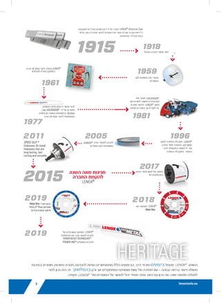 3
2011 1996
1977
1981
19181915
1959
1961
2005
lenoxtools.eu
2017
2018
2015
LENOX®
achieved ISO 9001
certification making LENOX®
the first in the blade industry
to become certified
First Bi-Metal Reciprocating Saw Blade made
by Lee HACKMAN®
Breton using the same
technology used to make Band Saw Blades
HACKMAN®
cut his first
car in half using a LENOX®
Hacksaw Blade. It took him
26 minutes, 6 seconds
LENOX®
American Saw founded by John Swanson, Carl
Ericson and Carl Davis with 10 employees manufacturing
Hacksaw Blades on Taylor Street in Springfield, MA
Band Saw production begins
Hole Saws added
to product line
LENOX®
began manufacturing
Band Saw Blades at the East
Longmeadow facility
ARMOR®
Band Saw
Blades added to the
product line
SPEED SLOT ®
Holesaws. Bi-metal
Holesaws that are
long lasting, fast
cutting and versatile
The LENOX®
brand stands for breakthrough PERFORMANCE. It’s enabled by uncompromising engineering, top-quality
materials and manufacturing excellence - and supported by a team of experts focused 100 percent on your SUCCESS.
That was true over 100 years ago. It’s true today. And it’s something you can always count on. Period.
HERITAGE
100 YEAR
ANNIVERSARY
LENOX®
launch of
the hole saw range
with T3 technology
LENOX®
launch of
METALMAX™
range
of cutting wheels
The METALMAX™
range
expands to include
Type 27 cut-off and
deburr wheels
2019
LENOX®
launch a new range of jig saw
blades featuring POWER BLAST TECHNOLOGY™
and POWER ARC®
curved blades
2019
3
2015
LENOX®
achieved ISO 9001
certification making LENOX®
the first in the blade industry
to become certified
Hand Tools and Power Tool
Accessories added to the
product line to launch the
tool division of LENOX®
First Bi-Metal Reciprocating Saw
Blade made by Lee HACKMAN®
Breton using the same technology
used to make Band Saw Blades
HACKMAN®
cut his first
car in half using a LENOX®
Hacksaw Blade. It took him
26 minutes, 6 seconds
LENOX®
American Saw founded by John Swanson, Carl
Ericson and Carl Davis with 10 employees manufacturing
Hacksaw Blades on Taylor Street in Springfield, MA
Band Saw production begins
Hole Saws added to
product line
LENOX®
began manufacturing
Band Saw Blades at the East
Longmeadow facility
ARMOR®
Band Saw Blades
added to the product line
Speed Slot Holesaws. Bi-metal Holesaws that
are long lasting, fast cutting and versatile
The LENOX®
brand stands for breakthrough PERFORMANCE. It’s enabled by uncompromising engineering, top-quality
materials and manufacturing excellence - and supported by a team of experts focused 100 percent on your SUCCESS.
That was true over 100 years ago. It’s true today. And it’s something you can always count on. Period.
HERITAGE
100 YEAR
ANNIVERSARY
LENOX®
Launch of the hole saw
range with T3 technology
LENOX®
Launch of Metal
Max range of cutting
wheels
2011
1996
1977
1977
1981
19181915
1959
1961
2005
lenoxtools.eu
20172018
LX_12723603_2018_EN_Catalogue_NEW.indd 3 16/11/2017 13:46
2
WHAT THE LENOX®
HERITAGE OF QUALITY AND PERFORMANCE
MEANS FOR YOU.
The LENOX®
name is inspired by the speed, strength and sharp teeth of the wolves that once roamed the hills near the
western shore of Loch Lomond in Scotland - home to the Earl of LENOX®
.
2015 marks 100 years of the LENOX®
brand, we began our company in 1915, making the first LENOX®
hacksaw blades with
just ten employees. Now, over 100 years later, LENOX®
remains dedicated to producing the highest quality, best performing
cutting products. As a result, we have grown to employ more than 700 people.
Most of them work at our ISO 9001 certified facility in East Longmeadow, Massachusetts, U.S.A., where we design, test
and manufacture a broad range of band saw blades of power tool accessories and hand tools. Professionals count on the
performance of our products in more than 70 countries around the world.
We continue to invest in our facilities, strongly supporting research and development and integrating the most advanced
manufacturing technology. The result is the breakthrough performance and endurance of our newest products - including our
LENOX®
Speed Slot T3 Hole saw and LENOX®
Metal Max Cut-Off Wheels.
Above all, we are committed to fully meeting the needs of our customers and ensuring complete satisfaction with our
products and services.
If you are new to LENOX®
, thank you for the opportunity to earn your business.
lenoxtools.eu
POWER TOOL ACCESSORIES
CUT-OFF WHEELS................................................... 4
RECIP BLADES.........................................................7
HOLESAWS.............................................................19
JIG SAW BLADES ..................................................30
STEP DRILL BITS...................................................33
SAWING AND METAL WORKING FLUIDS.............34
HAND TOOLS
HACKSAW FRAMES & BLADES............................36
PLASTIC TUBE CUTTERS .....................................39
METAL TUBE CUTTERS .........................................41
TABLEOF
CONTENTS
LX_12723603_2018_EN_Catalogue_NEW.indd 2 16/11/2017 13:46
3
2015
LENOX®
achieved ISO 9001
certification making LENOX®
the first in the blade industry
to become certified
first
NOX®
ok him
ds
w production begins
d to
line
ng engineering, top-quality
cent on your SUCCESS.
Period.
100 YEAR
ANNIVERSARY
hole saw
chnology
1996
18
9
17
16/11/2017 13:46
‫באיכות‬ ‫חומרים‬ ,‫פשרות‬ ‫חסרת‬ ‫להנדסה‬ ‫הודות‬ ‫מתאפשרים‬ ‫הללו‬ ‫הביצועים‬ .‫דרך‬ ‫פורצי‬ ‫ביצועים‬ ‫מסמל‬
WHAT THE LENOX®
HE
MEANS FOR YOU.
The LENOX®
name is inspired by the sp
western shore of Loch Lomond in Scot
2015 marks 100 years of the LENOX®
b
just ten employees. Now, over 100 yea
cutting products. As a result, we have g
Most of them work at our ISO 9001 cer
and manufacture a broad range of band
performance of our products in more th
‫המותג‬
‫לפני‬ ‫נכון‬ ‫היה‬ ‫זה‬ .‫בהצלחתך‬ ‫ורק‬ ‫אך‬ ‫המתמקדים‬ ‫מומחים‬ ‫צוות‬ ‫של‬ ‫תמיכה‬ ‫עם‬ – ‫גבוהה‬ ‫ברמה‬ ‫וייצור‬ ‫מעולה‬
.‫נקודה‬ .
WHAT THE LENOX®
HERITAGE OF QUALITY AND PERFORMANC
MEANS FOR YOU.
The LENOX®
name is inspired by the speed, strength and sharp teeth of the wolves that once roamed the hills n
western shore of Loch Lomond in Scotland - home to the Earl of LENOX®
.
2015 marks 100 years of the LENOX®
brand, we began our company in 1915, making the first LENOX®
hacksaw
just ten employees. Now, over 100 years later, LENOX®
remains dedicated to producing the highest quality, best
cutting products. As a result, we have grown to employ more than 700 people.
Most of them work at our ISO 9001 certified facility in East Longmeadow, Massachusetts, U.S.A., where we des
‫של‬ ‫המוצרים‬ ‫על‬ ‫לסמוך‬ ‫יכול‬ ‫תמיד‬ ‫אתה‬ .‫היום‬ ‫גם‬ ‫נכון‬ ‫וזה‬ ,‫שנה‬ ‫ממאה‬ ‫למעלה‬
Hand Tools and Power Tool
Accessories added to the
product line to launch the
tool division of LENOX®
First Bi-Metal Reciprocating Saw
Blade made by Lee HACKMAN®
Breton using the same technology
used to make Band Saw Blades
LENOX®
American Saw founded by John Swanson
Ericson and Carl Davis with 10 employees manufac
Hacksaw Blades on Taylor Street in Springfield, MA
LENOX®
began manufacturing
Band Saw Blades at the East
Longmeadow facility
ARMOR®
Band Saw Blades
added to the product line
Speed Slot Holesaws. Bi-metal Holesaws that
are long lasting, fast cutting and versatile
The LENOX®
brand stands for breakthrough PERFORMANCE. It’s enabled
materials and manufacturing excellence - and supported by a team of expert
That was true over 100 years ago. It’s true today. And it’s something you can
HERITAGE
LENOX®
Launch of Metal
Max range of cutting
wheels
2011
1977
1977
1915
1961
2005
lenoxtools.eu
2018
LX_12723603_2018_EN_Catalogue_NEW.indd 3
‫וק�א‬ ‫אריקסון‬ ‫קארל‬ ,‫סוונדון‬ ‫ג'והן‬ ‫ידי‬ ‫על‬ ‫נוסדה‬
201
LENOX®
achiev
certification mak
the first in the bl
to beco
Hand Tools and Power Tool
Accessories added to the
product line to launch the
tool division of LENOX®
First Bi-Metal Reciprocating Saw
Blade made by Lee HACKMAN®
Breton using the same technology
used to make Band Saw Blades
HACKMAN®
cut his first
car in half using a LENOX®
Hacksaw Blade. It took him
26 minutes, 6 seconds
LENOX®
American Saw founded by John Swanson, Carl
Ericson and Carl Davis with 10 employees manufacturing
Hacksaw Blades on Taylor Street in Springfield, MA
Band Saw production begins
Hole Saws added to
product line
LENOX®
began manufacturing
Band Saw Blades at the East
Longmeadow facility
ARMOR®
Band Saw Blades
added to the product line
Speed Slot Holesaws. Bi-metal Holesaws that
are long lasting, fast cutting and versatile
The LENOX®
brand stands for breakthrough PERFORMANCE. It’s enabled by uncompromising engineering, top-
materials and manufacturing excellence - and supported by a team of experts focused 100 percent on your SUCC
That was true over 100 years ago. It’s true today. And it’s something you can always count on. Period.
HERITAGE
100 YEA
ANNIVERSA
LENOX®
Launch of the hole saw
range with T3 technology
LENOX®
Launch of Metal
Max range of cutting
wheels
2011
19
1977
1977
1981
19181915
1959
1961
2005
lenoxtools.eu
20172018
LX_12723603_2018_EN_Catalogue_NEW.indd 3
‫טיילור‬ ‫ברחוב‬ ‫מתכת‬ ‫לניסור‬ ‫מסוריות‬ ‫ייצרו‬ ‫אשר‬ ‫עובדים‬ 10 ‫עם‬ ‫דיוויס‬ ‫רל‬
‫מסצ'וסטס‬ ,‫בספרינגפילד‬
‫סרט‬ ‫מסוריות‬ ‫לייצר‬ ‫החלה‬
2015
LENOX®
achieved ISO 9001
certification making LENOX®
the first in the blade industry
to become certified
Hand Tools and Power Tool
Accessories added to the
product line to launch the
ool division of LENOX®
First Bi-Metal Reciprocating Saw
Blade made by Lee HACKMAN®
Breton using the same technology
used to make Band Saw Blades
HACKMAN®
cut his first
car in half using a LENOX®
Hacksaw Blade. It took him
26 minutes, 6 seconds
LENOX®
American Saw founded by John Swanson, Carl
Ericson and Carl Davis with 10 employees manufacturing
Hacksaw Blades on Taylor Street in Springfield, MA
Band Saw production begins
Hole Saws added to
product line
LENOX®
began manufacturing
Band Saw Blades at the East
Longmeadow facility
RMOR®
Band Saw Blades
dded to the product line
peed Slot Holesaws. Bi-metal Holesaws that
re long lasting, fast cutting and versatile
he LENOX®
brand stands for breakthrough PERFORMANCE. It’s enabled by uncompromising engineering, top-quality
HERITAGE
100 YEAR
ANNIVERSARY
LENOX®
Launch of the hole saw
range with T3 technology
ENOX®
Launch of Metal
Max range of cutting
heels
2011
1996
1977
1977
1981
19181915
1959
1961
2005
20172018
‫לונגמדוו‬ ‫במזרח‬ ‫במתקן‬
‫התחיל‬ ‫הסרט‬ ‫מסורי‬ ‫ייצור‬
‫לקו‬ ‫התווספו‬ ‫כוס‬ ‫מסורי‬
‫המוצרים‬
‫את‬ ‫מנסר‬
3
2015
LENOX®
achieved ISO 9001
certification making LENOX®
the first in the blade industry
to become certified
Hand Tools and Power Tool
Accessories added to the
product line to launch the
tool division of LENOX®
First Bi-Metal Reciprocating Saw
Blade made by Lee HACKMAN®
Breton using the same technology
used to make Band Saw Blades
HACKMAN®
cut his first
car in half using a LENOX®
Hacksaw Blade. It took him
26 minutes, 6 seconds
LENOX®
American Saw founded by John Swanson, Carl
Ericson and Carl Davis with 10 employees manufacturing
Hacksaw Blades on Taylor Street in Springfield, MA
Band Saw production begins
Hole Saws added to
product line
LENOX®
began manufacturing
Band Saw Blades at the East
Longmeadow facility
ARMOR®
Band Saw Blades
added to the product line
Speed Slot Holesaws. Bi-metal Holesaws that
are long lasting, fast cutting and versatile
The LENOX®
brand stands for breakthrough PERFORMANCE. It’s enabled by uncompromising engineering, top-quality
materials and manufacturing excellence - and supported by a team of experts focused 100 percent on your SUCCESS.
That was true over 100 years ago. It’s true today. And it’s something you can always count on. Period.
HERITAGE
100 YEAR
ANNIVERSARY
LENOX®
Launch of the hole saw
range with T3 technology
LENOX®
Launch of Metal
Max range of cutting
wheels
2011
1996
1977
1977
1981
19181915
1959
1961
2005
lenoxtools.eu
20172018
LX_12723603_2018_EN_Catalogue_NEW.indd 3 16/11/2017 13:46
‫עם‬ ‫לשניים‬ ‫הראשונה‬ ‫המכונית‬
.‫מתכת‬ ‫לניסור‬
2
Hand Tools and Power Tool
Accessories added to the
product line to launch the
tool division of LENOX®
First Bi-Metal Reciprocating Saw
Blade made by Lee HACKMAN®
Breton using the same technology
used to make Band Saw Blades
HACKMAN®
cut his fi
car in half using a LEN
Hacksaw Blade. It too
26 minutes, 6 second
LENOX®
American Saw founded by John Swanson, Carl
Ericson and Carl Davis with 10 employees manufacturing
Hacksaw Blades on Taylor Street in Springfield, MA
Band Saw
Hole Saws added
product li
LENOX®
began manufacturing
Band Saw Blades at the East
Longmeadow facility
ARMOR®
Band Saw Blades
added to the product line
Speed Slot Holesaws. Bi-metal Holesaws that
are long lasting, fast cutting and versatile
10
A
LENOX®
Launch of the ho
range with T3 tech
LENOX®
Launch of Metal
Max range of cutting
2011
1977
1977
1981
1911915
1959
1961
2005
2012018
‫מסור‬
‫שניות‬ 6-‫ו‬ ‫דקות‬ 26 ‫לו‬ ‫לקח‬ ‫זה‬
‫ראשונים‬ ‫מתכתיים‬ ‫דו‬ ‫מסור‬ ‫להבי‬
3
2015
LENOX®
achieved ISO 9001
certification making LENOX®
the first in the blade industry
to become certified
Tool
the
the
®
First Bi-Metal Reciprocating Saw
Blade made by Lee HACKMAN®
Breton using the same technology
used to make Band Saw Blades
HACKMAN®
cut his first
car in half using a LENOX®
Hacksaw Blade. It took him
26 minutes, 6 seconds
LENOX®
American Saw founded by John Swanson, Carl
Ericson and Carl Davis with 10 employees manufacturing
Hacksaw Blades on Taylor Street in Springfield, MA
Band Saw production begins
Hole Saws added to
product line
ufacturing
t the East
ow facility
es
metal Holesaws that
ing and versatile
d stands for breakthrough PERFORMANCE. It’s enabled by uncompromising engineering, top-quality
ufacturing excellence - and supported by a team of experts focused 100 percent on your SUCCESS.
r 100 years ago. It’s true today. And it’s something you can always count on. Period.
RITAGE
100 YEAR
ANNIVERSARY
LENOX®
Launch of the hole saw
range with T3 technology
11
1996
1977
1981
19181915
1959
961
2017
NEW.indd 3 16/11/2017 13:46
‫ידי‬ ‫על‬ ‫מיוצרים‬
‫טכנולוגיה‬ ‫באותה‬ ‫בהשתמש‬
3
2015
LENOX®
achieved ISO 9001
certification making LENOX®
the first in the blade industry
to become certified
Hand Tools and Power Tool
Accessories added to the
product line to launch the
tool division of LENOX®
First Bi-Metal Reciprocating Saw
Blade made by Lee HACKMAN®
Breton using the same technology
used to make Band Saw Blades
HACKMAN®
cut his first
car in half using a LENOX®
Hacksaw Blade. It took him
26 minutes, 6 seconds
LENOX®
American Saw founded by John Swanson, Carl
Ericson and Carl Davis with 10 employees manufacturing
Hacksaw Blades on Taylor Street in Springfield, MA
Band Saw production begins
Hole Saws added to
product line
LENOX®
began manufacturing
Band Saw Blades at the East
Longmeadow facility
ARMOR®
Band Saw Blades
added to the product line
Speed Slot Holesaws. Bi-metal Holesaws that
are long lasting, fast cutting and versatile
The LENOX®
brand stands for breakthrough PERFORMANCE. It’s enabled by uncompromising engineering, top-quality
materials and manufacturing excellence - and supported by a team of experts focused 100 percent on your SUCCESS.
That was true over 100 years ago. It’s true today. And it’s something you can always count on. Period.
HERITAGE
100 YEAR
ANNIVERSARY
LENOX®
Launch of the hole saw
range with T3 technology
LENOX®
Launch of Metal
Max range of cutting
wheels
2011
1996
1977
1977
1981
19181915
1959
1961
2005
lenoxtools.eu
20172018
LX_12723603_2018_EN_Catalogue_NEW.indd 3 16/11/2017 13:46
‫סרט‬ ‫מסוריות‬ ‫לייצור‬ ‫המשמשת‬
2
Hand Tools and Power Tool
Accessories added to the
product line to launch the
tool division of LENOX®
First Bi-Metal Reciprocating Saw
Blade made by Lee HACKMAN®
Breton using the same technology
used to make Band Saw Blades
HACKMAN®
cut his first
car in half using a LENOX®
Hacksaw Blade. It took him
26 minutes, 6 seconds
LENOX®
American Saw founded by John Swanson, Carl
Ericson and Carl Davis with 10 employees manufacturing
Hacksaw Blades on Taylor Street in Springfield, MA
Band Saw produ
Hole Saws added to
product line
LENOX®
began manufacturing
Band Saw Blades at the East
Longmeadow facility
ARMOR®
Band Saw Blades
added to the product line
Speed Slot Holesaws. Bi-metal Holesaws that
are long lasting, fast cutting and versatile
The LENOX®
brand stands for breakthrough PERFORMANCE. It’s enabled by uncompromising eng
materials and manufacturing excellence - and supported by a team of experts focused 100 percent on
That was true over 100 years ago. It’s true today. And it’s something you can always count on. Period
HERITAGE
100
ANN
LENOX®
Launch of the hole saw
range with T3 technology
LENOX®
Launch of Metal
Max range of cutting
wheels
2011
1977
1977
1981
19181915
1959
1961
2005
lenoxtools.eu
20172018
LX_12723603_2018_EN_Catalogue_NEW.indd 3
‫סרט‬ ‫למסורי‬ ‫להבים‬
‫המוצרים‬ ‫לקו‬ ‫מתווספים‬
‫הכוס‬ ‫מסורי‬ ‫מגוון‬ ‫של‬ ‫השקה‬
T3 ‫בטכנולוגית‬
‫את‬ ‫משיקה‬
Hand Tools and Power Tool
Accessories added to the
First Bi-Metal Reciprocating Saw
HACKMAN®
cut h
car in half using a
Hacksaw Blade. It
26 minutes, 6 seco
LENOX®
American Saw founded by John Swanson, Carl
Ericson and Carl Davis with 10 employees manufacturing
Hacksaw Blades on Taylor Street in Springfield, MA
Band S
Hole Saws add
produc
LENOX®
began manufacturing
Band Saw Blades at the East
Longmeadow facility
1977
191915
195
1961
Metal Max
‫השנה‬ ‫מאה‬ ‫חגיגות‬
‫החברה‬ ‫להקמת‬
LENOX®
American Saw founded by John Swanson, Carl
Ericson and Carl Davis with 10 employees manufacturing
Hacksaw Blades on Taylor Street in Springfield, MA
Band Saw production be
Hole Saws added to
product line
LENOX®
began manufacturing
Band Saw Blades at the East
Longmeadow facility
19181915
1959
1961
‫של‬ ‫חדש‬ ‫מגוון‬ ‫משיקה‬ LENOX®
American Saw founded by John Swanson, Carl
Ericson and Carl Davis with 10 employees manufacturing
Hacksaw Blades on Taylor Street in Springfield, MA
Band Saw production begins
Hole Saws added to
product line
LENOX®
began manufacturing
Band Saw Blades at the East
Longmeadow facility
19181915
1959
1961
‫טכנולוגית‬ ‫עם‬ ‫אנכי‬ ‫למסור‬ ‫להבים‬
3
2011 1996
1977
1981
19181915
1959
1961
2005
lenoxtools.eu
2017
2018
2015
LENOX®
achieved ISO 9001
certification making LENOX®
the first in the blade industry
to become certified
First Bi-Metal Reciprocating Saw Blade made
by Lee HACKMAN®
Breton using the same
technology used to make Band Saw Blades
HACKMAN®
cut his first
car in half using a LENOX®
Hacksaw Blade. It took him
26 minutes, 6 seconds
LENOX®
American Saw founded by John Swanson, Carl
Ericson and Carl Davis with 10 employees manufacturing
Hacksaw Blades on Taylor Street in Springfield, MA
Band Saw production begins
Hole Saws added
to product line
LENOX®
began manufacturing
Band Saw Blades at the East
Longmeadow facility
ARMOR®
Band Saw
Blades added to the
product line
SPEED SLOT ®
Holesaws. Bi-metal
Holesaws that are
long lasting, fast
cutting and versatile
The LENOX®
brand stands for breakthrough PERFORMANCE. It’s enabled by uncompromising engineering, top-quality
materials and manufacturing excellence - and supported by a team of experts focused 100 percent on your SUCCESS.
That was true over 100 years ago. It’s true today. And it’s something you can always count on. Period.
HERITAGE
100 YEAR
ANNIVERSARY
LENOX®
launch of
the hole saw range
with T3 technology
LENOX®
launch of
METALMAX™
range
of cutting wheels
The METALMAX™
range
expands to include
Type 27 cut-off and
deburr wheels
2019
LENOX®
launch a new range of jig saw
blades featuring POWER BLAST TECHNOLOGY™
and POWER ARC®
curved blades
2019
3
2011 1996
1977
1981
19181915
1959
1961
2005
lenoxtools.eu
2017
2018
2015
LENOX®
achieved ISO 9001
certification making LENOX®
the first in the blade industry
to become certified
First Bi-Metal Reciprocating Saw Blade made
by Lee HACKMAN®
Breton using the same
technology used to make Band Saw Blades
HACKMAN®
cut his first
car in half using a LENOX®
Hacksaw Blade. It took him
26 minutes, 6 seconds
LENOX®
American Saw founded by John Swanson, Carl
Ericson and Carl Davis with 10 employees manufacturing
Hacksaw Blades on Taylor Street in Springfield, MA
Band Saw production begins
Hole Saws added
to product line
LENOX®
began manufacturing
Band Saw Blades at the East
Longmeadow facility
ARMOR®
Band Saw
Blades added to the
product line
SPEED SLOT ®
Holesaws. Bi-metal
Holesaws that are
long lasting, fast
cutting and versatile
The LENOX®
brand stands for breakthrough PERFORMANCE. It’s enabled by uncompromising engineering, top-quality
materials and manufacturing excellence - and supported by a team of experts focused 100 percent on your SUCCESS.
That was true over 100 years ago. It’s true today. And it’s something you can always count on. Period.
HERITAGE
100 YEAR
ANNIVERSARY
LENOX®
launch of
the hole saw range
with T3 technology
LENOX®
launch of
METALMAX™
range
of cutting wheels
The METALMAX™
range
expands to include
Type 27 cut-off and
deburr wheels
2019
LENOX®
launch a new range of jig saw
blades featuring POWER BLAST TECHNOLOGY™
and POWER ARC®
curved blades
2019 ‫מעוקלים‬ ‫ולהבים‬
Metal Max ‫מוצרי‬ ‫מגוון‬
‫גלגלי‬ 27 ‫וכולל‬ ‫מתרחב‬
‫גרדים‬ ‫והסרת‬ ‫חיתוך‬
3
‫לתקן‬ ‫הסמכה‬ ‫מקבלת‬
Hand Tools and Power Tool
Accessories added to the
product line to launch the
tool division of LENOX®
First Bi-Metal Reciprocating Saw
Blade made by Lee HACKMAN®
Breton using the same technology
used to make Band Saw Blades
LENOX®
American Saw founded by Jo
Ericson and Carl Davis with 10 employ
Hacksaw Blades on Taylor Street in Sp
LENOX®
began manufacturing
Band Saw Blades at the East
Longmeadow facility
ARMOR®
Band Saw Blades
added to the product line
Speed Slot Holesaws. Bi-metal Holesaws that
are long lasting, fast cutting and versatile
1977
1977
1915
1961
2005
‫הפכה‬ ‫אשר‬ ‫הסמכה‬ ,
3
2015
LENOX®
achieved ISO 9001
certification making LENOX®
the first in the blade industry
to become certified
Hand Tools and Power Tool
Accessories added to the
product line to launch the
tool division of LENOX®
First Bi-Metal Reciprocating Saw
Blade made by Lee HACKMAN®
Breton using the same technology
used to make Band Saw Blades
HACKMAN®
cut his first
car in half using a LENOX®
Hacksaw Blade. It took him
26 minutes, 6 seconds
LENOX®
American Saw founded by John Swanson, Carl
Ericson and Carl Davis with 10 employees manufacturing
Hacksaw Blades on Taylor Street in Springfield, MA
Band Saw production begins
Hole Saws added to
product line
LENOX®
began manufacturing
Band Saw Blades at the East
Longmeadow facility
ARMOR®
Band Saw Blades
added to the product line
Speed Slot Holesaws. Bi-metal Holesaws that
are long lasting, fast cutting and versatile
The LENOX®
brand stands for breakthrough PERFORMANCE. It’s enabled by uncompromising engineering, top-quality
materials and manufacturing excellence - and supported by a team of experts focused 100 percent on your SUCCESS.
That was true over 100 years ago. It’s true today. And it’s something you can always count on. Period.
HERITAGE
100 YEAR
ANNIVERSARY
LENOX®
Launch of the hole saw
range with T3 technology
LENOX®
Launch of Metal
Max range of cutting
wheels
2011
1996
1977
1977
1981
19181915
1959
1961
2005
lenoxtools.eu
20172018
LX_12723603_2018_EN_Catalogue_NEW.indd 3 16/11/2017 13:46
‫להבי‬ ‫בתעשיית‬ ‫לראשונה‬ ‫את‬
‫הסמכה‬ ‫המקבלת‬ ‫המסור‬
 