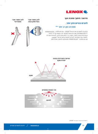 22
RECOMMENDED HOLE SAW
BI-METAL
DIAMETER MILD
STEEL
TOOL /
STAINLESS
STEEL
CAST
IRON
BRAS
in mm
9L 14mm 580 300 400 790
10L 16mm 550 275 365 730
11L 17mm 500 250 330 665
12L 19mm 460 230 300 600
20L 20mm 425 210 280 560
13L 21mm 425 210 280 560
14L 22mm 390 195 260 520
15L 24mm 370 185 245 495
16L 25mm 350 175 235 470
17L 27mm 325 160 215 435
18L 29mm 300 150 200 400
19L 30mm 285 145 190 380
20L 32mm 275 140 180 360
21L 33mm 260 135 175 345
22L 35mm 250 125 165 330
23L 37mm 240 120 160 315
24L 38mm 230 115 150 300
25L 40mm 220 110 145 290
26L 41mm 210 105 140 280
27L 43mm 205 100 135 270
28L 44mm 195 95 130 250
29L 46mm 190 95 125 250
30L 48mm 180 90 120 240
32L 51mm 170 85 115 230
33L 52mm 165 80 110 220
34L 54mm 160 80 105 210
35L 56mm 285 145 190 380
36L 57mm 150 75 100 200
38L 60mm 140 70 95 190
39L 62mm 135 65 90 180
40L 64mm 135 65 90 180
41L 65mm 130 65 85 175
42L 67mm 130 65 85 170
43L 68mm 125 60 80 160
44L 70mm 125 60 80 160
46L 73mm 120 60 80 160
48L 76mm 115 55 75 150
50L 79mm 110 55 70 140
52L 83mm 105 50 70 140
54L 86mm 100 50 65 130
56L 89mm 95 45 65 130
58L 92mm 95 45 60 120
60L 95mm 90 45 60 120
62L 98mm 85 40 55 110
64L 102mm 85 40 55 110
66L 105mm 80 40 55 110
68L 108mm 80 40 55 110
70L 111mm 75 35 50 100
72L 114mm 75 35 50 100
74L 118mm 75 35 50 100
76L 121mm 70 35 45 90
80L 127mm 70 35 45 90
83L 133mm 105 50 70 140
88L 140mm 65 30 40 85
92L 146mm 95 45 60 120
96L 152mm 65 30 40 85
**106L 168mm 65 30 40 85
**112L 177mm 65 30 40 85
**132L 210mm 65 30 40 85
**T1 bi-metal hole saw design
LX_12723603_2018_EN_Catalogue_NEW.indd 22
‫ועץ‬ ‫מתכת‬ ‫חיתוך‬ :‫חדשני‬
,‫יותר‬ ‫חזק‬ ‫בנויים‬ ‫להבים‬
** ‫יותר‬ ‫רב‬ ‫זמן‬ ‫חותכים‬
lenoxto32
** vs. prior generation LENOX®
blades
JIG SAW BLADES
LENOX®
Jig Saw Blades with POWER BLAST
TECHNOLOGY ™ undergo a surface enhancement
treatment created by high speed blasting along the
tang, which strengthens the blade to reduce breaks
and increase durability. LENOX®
Jig Saw Blades
with POWER BLASTTECHNOLOGY ™ are available
for metal and wood applications.
STANDARD
JIG SAW BLADE
HIGH STRENGTH
JIG SAW BLADE
INNOVATION: METAL AND WOOD CUTTING
IMPACT AT HIGH SPEED
CREATED A DIMPLE
DIMPLE
COMPRESSION
STRETCHED SURFACE
‫טכנולוגית‬ ‫עם‬
32
** vs. prior generation LENOX®
blades
LENOX®
Jig Saw Blades with POWER BLAST
TECHNOLOGY ™ undergo a surface enhancement
treatment created by high speed blasting along the
tang, which strengthens the blade to reduce breaks
and increase durability. LENOX®
Jig Saw Blades
with POWER BLASTTECHNOLOGY ™ are available
for metal and wood applications.
INNOVATION: METAL AND WOO
DIMPLE
CO
STRET
‫של‬ ‫אנכיים‬ ‫למסורים‬ ‫הלהבים‬
‫התזה‬ ‫ידי‬ ‫על‬ ‫השטח‬ ‫פני‬ ‫לשיפור‬ ‫טיפול‬ ‫עוברים‬
32
** vs. prior generation LENOX®
blades
LENOX®
Jig Saw Blades with POWE
TECHNOLOGY ™ undergo a surface
treatment created by high speed bla
tang, which strengthens the blade to
and increase durability. LENOX®
Jig
with POWER BLASTTECHNOLOGY
for metal and wood applications.
INNOVATION: METAL
DIMPL
‫שברים‬ ‫להפחית‬ ,‫הלהב‬ ‫את‬ ‫לחזק‬ ‫כדי‬ ,‫הקנה‬ ‫לאורך‬ ‫גבוהה‬ ‫במהירות‬
32
** vs. prior generation LENOX®
blades
LENOX®
Jig Saw Blades with POWER BLAST
TECHNOLOGY ™ undergo a surface enhancement
treatment created by high speed blasting along the
tang, which strengthens the blade to reduce breaks
and increase durability. LENOX®
Jig Saw Blades
with POWER BLASTTECHNOLOGY ™ are available
for metal and wood applications.
STAND
JIG SAW
INNOVATION: METAL AND WOOD CUTTING
IMPACT
CREAT
DIMPLE
COMPRESSION
STRETCHED SURFACE
‫של‬ ‫אנכיים‬ ‫למסורים‬ ‫להבים‬ .‫העמידות‬ ‫את‬ ‫ולשפר‬
.‫ועץ‬ ‫מתכת‬ ‫לחיתוך‬ ‫מתאימים‬
32
** vs. prior generation LENOX®
blades
LENOX®
Jig Saw Blades with POWER BLAST
TECHNOLOGY ™ undergo a surface enhancement
treatment created by high speed blasting along the
tang, which strengthens the blade to reduce breaks
and increase durability. LENOX®
Jig Saw Blades
with POWER BLASTTECHNOLOGY ™ are available
for metal and wood applications.
STAND
JIG SAW
INNOVATION: METAL AND WOOD CUTTING
IMPACT
CREAT
DIMPLE
COMPRESSION
STRETCHED SURFACE
‫טכנולוגית‬ ‫עם‬
lenoxtools.euJIG SAW BLADES
nt
he
aks
ble
STANDARD
JIG SAW BLADE
HIGH STRENGTH
JIG SAW BLADE
WOOD CUTTING
IMPACT AT HIGH SPEED
CREATED A DIMPLE
COMPRESSION
STRETCHED SURFACE
LENOX®
Jig Saw Blades with POWER BLAST
TECHNOLOGY ™ undergo a surface enhancement
treatment created by high speed blasting along the
tang, which strengthens the blade to reduce breaks
and increase durability. LENOX®
Jig Saw Blades
with POWER BLASTTECHNOLOGY ™ are available
for metal and wood applications.
INNOVATION: METAL AND WOOD
‫של‬ ‫הקודם‬ ‫מהדור‬ ‫להבים‬ ‫**לעומת‬
‫אנכי‬ ‫מסור‬ ‫להב‬
‫סטנדרטי‬
‫אנכי‬ ‫מסור‬ ‫להב‬
‫גבוה‬ ‫חוזק‬ ‫בעל‬
lenoxtools.eu32
** vs. prior generation LENOX®
blades
JIG SAW BLADES
LENOX®
Jig Saw Blades with POWER BLAST
TECHNOLOGY ™ undergo a surface enhancement
treatment created by high speed blasting along the
tang, which strengthens the blade to reduce breaks
and increase durability. LENOX®
Jig Saw Blades
with POWER BLASTTECHNOLOGY ™ are available
for metal and wood applications.
STANDARD
JIG SAW BLADE
HIGH STRENGTH
JIG SAW BLADE
INNOVATION: METAL AND WOOD CUTTING
IMPACT AT HIGH SPEED
CREATED A DIMPLE
DIMPLE
COMPRESSION
STRETCHED SURFACE
‫לחיצה‬
‫גבוהה‬ ‫במהירות‬ ‫פגיעה‬
‫שקע‬ ‫יוצרת‬
‫שקע‬
‫נמתחים‬ ‫השטח‬ ‫פני‬
lenoxtools.eu12 RECIPROCATING SAW BLADES
LAZER®
RECIPROCATING SAW BLADES
Best for Heavy Metal Cutting
POWER BLAST TECHNOLOGY™ INCREASES BLADE LIFE
High speed blasting along the cutting edge strengthens
the blade to reduce breaks and increase durability
STRAIGHTER CUTS IN LARGE DIAMETER MATERIALS
Taller blade profile delivers straighter cuts and longer life
in the most demanding metal cutting applications
ITEM NO. TPI
LENGTH x WIDTH x THICKNESS
EAN
MASTER
PACK
ORDER UNIT
= PACK*
MIN. ORDER QTY
BLADES/PACK
APPLICATION
in mm
THICKMETAL
201706110R 10 6 x 1 x .042 152 x 25 x 1.07 82472201703 375 1 5 Structural
Steels and All Metals
5-13mm201769110R 10 9 x 1 x .042 229 x 25 x 1.07 82472201765 225 1 5
2018212110R 10 12 x 1 x .042 305 x 25 x 1.07 82472201826 225 1 5
THICK&MEDIUM
METAL
201726114R 14 6 x 1 x .035 152 x 25 x 0.9 82472201727 375 1 5 Structural
Steels and All Metals
2-10mm201789114R 14 9 x 1 x .035 229 x 25 x 0.9 82472201789 225 1 5
2018412114R 14 12 x 1 x .042 305 x 25 x 1.07 82472201840 225 1 5
20185B12114R 14 12 x 1 x .042 305 x 25 x 1.07 82472201857 250 1 25
MEDIUM
METAL
201746118R 18 6 x 1 x .035 152 x 25 x 0.9 82472201741 375 1 5 Structural
Steels and All Metals
2-6mm201809118R 18 9 x 1 x .035 229 x 25 x 0.9 82472201802 225 1 5
2019012118R 18 12 x 1 x .042 305 x 25 x 1.07 82472201901 225 1 5
*Items can only be ordered in minimum order unit or multiples of it
DEMOLITION RECIPROCATING SAW BLADES
Best Blade for Demolition Applications
POWER BLAST TECHNOLOGY™ INCREASES BLADE LIFE
High speed blasting along the cutting edge strengthens the
blade to reduce breaks and increase durability
MAXIMUM DURABILITY
Taller and thicker blade profile prevents bending during
cutting and provides maximum control in the toughest
demolition applications
ITEM NO. TPI
LENGTH x WIDTH x THICKNESS
EAN
MASTER
PACK
ORDER UNIT
= PACK*
MIN. ORDER QTY
BLADES/PACK
APPLICATION
in mm
DEMOLITION
20598966R 6 9 x 1 x .062 229 x 22 x 1.6 82472205985 180 1 2
20500106R 6 12 x 1 x .062 305 x 22 x 1.6 82472205008 180 1 2
20523B966R 6 9 x 1 x .062 229 x 22 x 1.6 82472205237 200 1 25
20597960R 10 9 x 1 x .062 229 x 22 x 1.6 82472205978 180 1 2
20372960R5 10 9 x 1 x .062 229 x 22 x 1.6 82472203721 225 1 5
20524B960R 10 9 x 1 x .062 229 x 22 x 1.6 82472205244 200 1 25
LX_12723603_2018_EN_Catalogue_NEW.indd 12 16/11/2017 13:47
lenoxtools.euHOLE SAWS
STAINLESS
STEEL
DRYWALL /
PLASTER
CAST
IRON
CEMENT
BOARD
ABRASIVES
TILE &
GRANITE
RBIDE TIPPED LENOX® DIAMOND™
CARBIDE
TIPPED
—
— BI-METAL —
CARBIDE
TIPPED
16/11/2017 13:47
32
HIGH CARBON S
Ideal for Woodworki
PRECISION CUTTING
Super sharp to cut fast witho
SMOOTH FINISH
Ground to precision sharpne
smooth finish
IDEAL FOR WOODWORKING
Designed for optimal performa
including hardwoods
CARBON T-SHAN
FOR WOOD CUT
ITEM NO.
20296CF450 CF450S 100 x
20298CFS406S CFS406S 100 x
20312BT416 416SC 100 x
JIG SAW KIT
ITEM NO.
1802081 4x 406S, 4x 456
CARBIDE GRIT T
DIAMOND™ T-SH
ITEM NO.
20300GT300S 300S 75 x 8 x
ITEM NO.
12149DG300S 300S 75 x 8 x
*Items can only be ordered in minim
LX_12723603_2018_EN_Catalogue_NEW.indd 32
‫אנוכיים‬ ‫למסורים‬ ‫להבים‬ 32
 