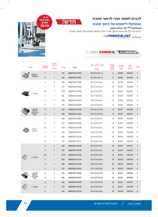 11lenoxtools.eu RECIPROCATING SAW BLADES
LENOX Gold®
POWER ARC™
RECIPROCATING SAW BLADES
Power Arc Curved Design for Superior
Performance in All Applications
POWER ARC CURVED BLADE
Delivers up to 2X longer life vs. traditional straight LENOX®
reciprocating saw blades
AGGRESSIVE BLADE DESIGN
Optimises the blade’s angle of attack for faster cutting in
a variety of materials
EXTENDED BLADE LIFE
T2™ Technology and precision applied titanium coating
help dissipate heat making blades last longer
FASTER CUTS
Titanium coating makes teeth more wear-resistant
so they stay sharp for quicker cuts
1
Blades do not feature Power Arc technology.
* vs traditional straight LENOX®
Reciprocating Saw Blades
** Items can only be ordered in minimum order unit or multiples of it
ITEM NO. DESCRIPTION EAN
MASTER
PACK
ORDER UNIT
= PACK**
MIN. ORDER QTY
BLADES/PACK
APPLICATION
EXTREMEMETALCUTTING
210926108GR 6108G 152 x 25 x 1,1mm 8TPI 82472210927 500 1 5
210969108GR 9108G 229 x 25 x 1,1mm 8TPI 82472210965 250 1 5
210936110GR 6110G 152 x 25 x 1,1mm 10TPI 82472210934 500 1 5
210979110GR 9110G 229 x 25 x 1,1mm 10TPI 82472210972 250 1 5
2110012110GR 12110G 305 x 25 x 1,1mm 10TPI 82472211009 250 1 5
210946114GR 6114G 152 x 25 x 1,1mm 14TPI 82472210941 500 1 5
210989114GR 9114G 229 x 25 x 1,1mm 14TPI 82472210989 250 1 5
2110112114GR 12114G 305 x 25 x 1,1mm 14TPI 82472211016 250 1 5
210956118GR 6118G 152 x 25 x 1,1mm 18TPI 82472210958 500 1 5
210999118GR 9118G 229 x 25 x 1,1mm 18TPI 82472210996 250 1 5
2110212118GR 12118G 305 x 25 x 1,1mm 18TPI 82472211023 250 1 5
DEMOLITION
210886066GR1
6066G 152 x 22 x 1,6mm 6TPI 82472210880 500 1 5
21090966GR 966G 229 x 22 x 1,6mm 6TPI 82472210903 250 1 5
21091106GR 106G 305 x 22 x 1,6mm 6TPI 82472210910 250 1 5
21089960GR 960G 229 x 22 x 1,6mm 10TPI 82472210897 250 1 5
METAL
21064610GR 610G 152 x 19 x 0,9mm 10TPI 82472210644 500 1 5
21065810GR 810G 203 x 19 x 1,3mm 10TPI 82472210651 250 1 5
21066414GR1
414G 102 x 19 x 0,9mm 14TPI 82472210668 500 1 5
21067614GR 614G 152 x 19 x 0,9mm 14TPI 82472210675 500 1 5
21068418GR1
418G 102 x 19 x 0,9mm 18TPI 82472210682 500 1 5
21069618GR 618G 152 x 19 x 0,9mm 18TPI 82472210699 500 1 5
21070818GR 818G 203 x 19 x 0,9mm 18TPI 82472210705 250 1 5
21071424GR1
424G 102 x 19 x 0,9mm 24TPI 82472210712 500 1 5
21072624GR 624G 152 x 19 x 0,9mm 24TPI 82472210729 500 1 5
21073824GR 824G 203 x 19 x 0,9mm 24TPI 82472210736 250 1 5
WOOD
21060656GR 656G 152 x 19 x 1,3mm 6TPI 82472201606 500 1 5
21062956GR 956G 229 x 19 x 1,3mm 6TPI 82472201620 250 1 5
21061156GR 156G 305 x 19 x 1,3mm 6TPI 82472201613 250 1 5
LX_12723603_2018_EN_Catalogue_NEW.indd 11 16/11/2017 13:47
31
ORDER UNIT
= PACK*
MIN. ORDER QTY
BLADES/PACK
1 2
1 2
1 2
1 2
1 2
1 2
1 2
1 2
1 2
1 2
1 2
1 2
1 25
1 25
1 25
16/11/2017 13:48
lenoxtools.eu
1
HOLE SAWS
SPEED SLOT®
staircase for
fast, easy plug removal
SPEED SLOT®
HOLE SAWS WITH
50% Longer Life. 2X More Durable.*
IMPROVED METAL CUTTING PERFORMANCE
Increased wall thickness improves durability and minimize
Optimized tooth design penetrates metal with ease
FAST, EFFICIENT CUTTING IN WOOD
Larger, sharper teeth remove more wood for fast cutting
EASY PLUG REMOVAL
SPEED SLOT staircase design for fast, easy plug ejection
*vs. Prior LENOX Generation
LX_12723603_2018_EN_Catalogue_NEW.indd 21
‫אנוכיים‬ ‫למסורים‬ ‫להבים‬5
ER WHEEL LIFE
Bonded Abrasive)*
e cuts with no need for wheel
hin bonded cut-off wheels.
ed Abrasive Cutting Disc in 25mm Carbon SteelTube.
cluding steel, sheet metal,
NON-FERROUS
SOLIDS
LESS DUST, BETTER
WORK SPACE
NEW
16/11/2017 13:46
‫מתכת‬ ‫לניסור‬ ‫אנכי‬ ‫למסור‬ ‫להבים‬
‫מתכת‬ ‫חיתוך‬ ‫של‬ ‫ליישומים‬ ‫אופטימלי‬
‫פטנט‬ ‫בעלת‬ T2 TM ‫טכנולוגית‬
.‫מתכת‬ ‫חיתוך‬ ‫של‬ ‫יישומים‬ ‫במגוון‬ ‫ויעיל‬ ‫מהיר‬ ‫חיתוך‬ ‫מבטיחים‬ ‫הללו‬ ‫הלהבים‬
35lenoxtools.eu JIG SAW BLADES
AVAILAB
FROM MA
201NEWMETAL CUTTING JIG SAW BLADES
Optimised for Metal Cutting Applications
PATENTED T2™ TECHNOLOGY
Provides fast, efficient cutting in a range
of metal cutting applications.
SHANK
ITEM
NO.
PRODUCT
SPECIFICATION TPI
LENGTH X WIDTH X THICKNESS
EAN
MASTER
PACK
ORDER
UNIT
= PACK
BLADES
PER PACK
APPLICATION
MM
T  1991592 B408T  8  101.6 X 9.5 X 1.3  00885363176254 375 1 5
4.8mm -
15.9mm 
U  1991593 B408U  8  101.6 X 9.5 X 1.3  00885363176261 300 1 3
T  1991559 B314T  14  92.2 X 9.5 X 0.9  00885363175936 300 1 3
> 2.4mm 
T  1991560 B314T  14  92.2 X 9.5 X 0.9  00885363175943 375 1 5
T  1991561 B314T  14  92.2 X 9.5 X 0.9  00885363175950 1575 1 25
U  1991562 B314U  14  92.2 X 9.5 X 0.9  00885363176056 200 1 2
U  1991563 B314U  14  92.2 X 9.5 X 0.9  00885363176063 300 1 3
U  1991564 B314U  14  92.2 X 9.5 X 0.9  00885363176070 375 1 5
T  1991580 B514T  14  133.4 X 9.5 X 0.9  00885363176230 225 1 3 > 2.4mm
Metal
≤76.2mm 
PipeT  1991591 B514T  14  133.4 X 9.5 X 0.9  00885363176247 300 1 5
T  1991565 B318T  18  92.2 X 9.5 X 0.9  00885363176087 300 1 3
1.6mm -
6.4mm
T  1991566 B318T  18  92.2 X 9.5 X 0.9  00885363176094 375 1 5
T  1991567 B318T  18  92.2 X 9.5 X 0.9  00885363176100 1575 1 25
U  1991568 B318U  18  92.2 X 9.5 X 0.9  00885363176117 200 1 2
U  1991569 B318U  18  92.2 X 9.5 X 0.9  00885363176124 300 1 3
U  1991570 B318U  18  92.2 X 9.5 X 0.9  00885363176131 375 1 5
T  1991571 B324T  24  92.2 X 9.5 X 0.9  00885363176148 300 1 3
< 3.2mm 
T  1991572 B324T  24  92.2 X 9.5 X 0.9  00885363176155 375 1 5
T  1991573 B324T  24  92.2 X 9.5 X 0.9  00885363176162 1575 1 25
U  1991574 B324U  24  92.2 X 9.5 X 0.9  00885363176179 200 1 2
U  1991575 B324U  24  92.2 X 9.5 X 0.9  00885363176186 300 1 3
U  1991576 B324U  24  92.2 X 9.5 X 0.9  00885363176193 375 1 5
T  1991604 B524T  24  133.4 X 9.5 X 0.9  00885363176360 225 1 3 < 3.2mm
Metal
≤ 63.5mm 
PipeT  1991605 B524T  24  133.4 X 9.5 X 0.9  00885363176377 300 1 5
T  1991577 B332T  32  92.2 X 9.5 X 0.9  00885363176209 300 1 3
< 1.6mm T  1991578 B332T  32  92.2 X 9.5 X 0.9  00885363176216 375 1 5
U  1991579 B332U  32  92.2 X 9.5 X 0.9  00885363176223 375 1 5
‫טכנולוגית‬
lenoxtools.eu JIG SAW BLADES
NMETAL CUTTING JIG SAW BLADES
Optimised for Metal Cutting Applications
PATENTED T2™ TECHNOLOGY
Provides fast, efficient cutting in a range
of metal cutting applications.
SHANK
ITEM
NO.
PRODUCT
SPECIFICATION
TPI
LENGTH X WIDTH X THICKNESS
EAN
MM
T  1991592 B408T  8  101.6 X 9.5 X 1.3  00885363176254
U  1991593 B408U  8  101.6 X 9.5 X 1.3  00885363176261
T  1991559 B314T  14  92.2 X 9.5 X 0.9  00885363175936
T  1991560 B314T  14  92.2 X 9.5 X 0.9  00885363175943
T  1991561 B314T  14  92.2 X 9.5 X 0.9  00885363175950
U  1991562 B314U  14  92.2 X 9.5 X 0.9  00885363176056
U  1991563 B314U  14  92.2 X 9.5 X 0.9  00885363176063
U  1991564 B314U  14  92.2 X 9.5 X 0.9  00885363176070
T  1991580 B514T  14  133.4 X 9.5 X 0.9  00885363176230
T  1991591 B514T  14  133.4 X 9.5 X 0.9  00885363176247
T  1991565 B318T  18  92.2 X 9.5 X 0.9  00885363176087
T  1991566 B318T  18  92.2 X 9.5 X 0.9  00885363176094
T  1991567 B318T  18  92.2 X 9.5 X 0.9  00885363176100
U  1991568 B318U  18  92.2 X 9.5 X 0.9  00885363176117
U  1991569 B318U  18  92.2 X 9.5 X 0.9  00885363176124
U  1991570 B318U  18  92.2 X 9.5 X 0.9  00885363176131
T  1991571 B324T  24  92.2 X 9.5 X 0.9  00885363176148
T  1991572 B324T  24  92.2 X 9.5 X 0.9  00885363176155
T  1991573 B324T  24  92.2 X 9.5 X 0.9  00885363176162
U  1991574 B324U  24  92.2 X 9.5 X 0.9  00885363176179
U  1991575 B324U  24  92.2 X 9.5 X 0.9  00885363176186
U  1991576 B324U  24  92.2 X 9.5 X 0.9  00885363176193
T  1991604 B524T  24  133.4 X 9.5 X 0.9  00885363176360
T  1991605 B524T  24  133.4 X 9.5 X 0.9  00885363176377
T  1991577 B332T  32  92.2 X 9.5 X 0.9  00885363176209
T  1991578 B332T  32  92.2 X 9.5 X 0.9  00885363176216
U  1991579 B332U  32  92.2 X 9.5 X 0.9  00885363176223
35
AVAILABLE
FROM MARCH
2019NEW
MASTER
PACK
ORDER
UNIT
= PACK
BLADES
PER PACK
APPLICATION
375 1 5
4.8mm -
15.9mm 
300 1 3
300 1 3
> 2.4mm 
375 1 5
1575 1 25
200 1 2
300 1 3
375 1 5
225 1 3 > 2.4mm
Metal
≤76.2mm 
Pipe300 1 5
300 1 3
1.6mm -
6.4mm
375 1 5
1575 1 25
200 1 2
300 1 3
375 1 5
300 1 3
< 3.2mm 
375 1 5
1575 1 25
200 1 2
300 1 3
375 1 5
225 1 3 < 3.2mm
Metal
≤ 63.5mm 
Pipe300 1 5
300 1 3
< 1.6mm 375 1 5
375 1 5
!‫חדש‬
– ‫חדש‬
‫החל‬ ‫זמין‬
‫ממרץ‬
2019
‫קנה‬'‫מס‬
‫פריט‬
‫מפרט‬
‫מוצר‬
‫שיניים‬
'‫לאינץ‬
)TPI(
‫עובי‬ X ‫רוחב‬ X ‫אורך‬
)‫(מ"מ‬
‫אריזה‬‫יישום‬
‫יחידת‬
‫הזמנה‬
=
*‫אריזה‬
‫להבים‬
‫לאריזה‬
35
 