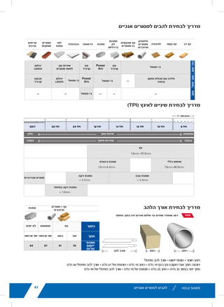 11lenoxtools.eu RECIPROCATING SAW BLADES
LENOX Gold®
POWER ARC™
RECIPROCATING SAW BLADES
Power Arc Curved Design for Superior
Performance in All Applications
POWER ARC CURVED BLADE
Delivers up to 2X longer life vs. traditional straight LENOX®
reciprocating saw blades
AGGRESSIVE BLADE DESIGN
Optimises the blade’s angle of attack for faster cutting in
a variety of materials
EXTENDED BLADE LIFE
T2™ Technology and precision applied titanium coating
help dissipate heat making blades last longer
FASTER CUTS
Titanium coating makes teeth more wear-resistant
so they stay sharp for quicker cuts
1
Blades do not feature Power Arc technology.
* vs traditional straight LENOX®
Reciprocating Saw Blades
** Items can only be ordered in minimum order unit or multiples of it
ITEM NO. DESCRIPTION EAN
MASTER
PACK
ORDER UNIT
= PACK**
MIN. ORDER QTY
BLADES/PACK
APPLICATION
EXTREMEMETALCUTTING
210926108GR 6108G 152 x 25 x 1,1mm 8TPI 82472210927 500 1 5
210969108GR 9108G 229 x 25 x 1,1mm 8TPI 82472210965 250 1 5
210936110GR 6110G 152 x 25 x 1,1mm 10TPI 82472210934 500 1 5
210979110GR 9110G 229 x 25 x 1,1mm 10TPI 82472210972 250 1 5
2110012110GR 12110G 305 x 25 x 1,1mm 10TPI 82472211009 250 1 5
210946114GR 6114G 152 x 25 x 1,1mm 14TPI 82472210941 500 1 5
210989114GR 9114G 229 x 25 x 1,1mm 14TPI 82472210989 250 1 5
2110112114GR 12114G 305 x 25 x 1,1mm 14TPI 82472211016 250 1 5
210956118GR 6118G 152 x 25 x 1,1mm 18TPI 82472210958 500 1 5
210999118GR 9118G 229 x 25 x 1,1mm 18TPI 82472210996 250 1 5
2110212118GR 12118G 305 x 25 x 1,1mm 18TPI 82472211023 250 1 5
DEMOLITION
210886066GR1
6066G 152 x 22 x 1,6mm 6TPI 82472210880 500 1 5
21090966GR 966G 229 x 22 x 1,6mm 6TPI 82472210903 250 1 5
21091106GR 106G 305 x 22 x 1,6mm 6TPI 82472210910 250 1 5
21089960GR 960G 229 x 22 x 1,6mm 10TPI 82472210897 250 1 5
METAL
21064610GR 610G 152 x 19 x 0,9mm 10TPI 82472210644 500 1 5
21065810GR 810G 203 x 19 x 1,3mm 10TPI 82472210651 250 1 5
21066414GR1
414G 102 x 19 x 0,9mm 14TPI 82472210668 500 1 5
21067614GR 614G 152 x 19 x 0,9mm 14TPI 82472210675 500 1 5
21068418GR1
418G 102 x 19 x 0,9mm 18TPI 82472210682 500 1 5
21069618GR 618G 152 x 19 x 0,9mm 18TPI 82472210699 500 1 5
21070818GR 818G 203 x 19 x 0,9mm 18TPI 82472210705 250 1 5
21071424GR1
424G 102 x 19 x 0,9mm 24TPI 82472210712 500 1 5
21072624GR 624G 152 x 19 x 0,9mm 24TPI 82472210729 500 1 5
21073824GR 824G 203 x 19 x 0,9mm 24TPI 82472210736 250 1 5
WOOD
21060656GR 656G 152 x 19 x 1,3mm 6TPI 82472201606 500 1 5
21062956GR 956G 229 x 19 x 1,3mm 6TPI 82472201620 250 1 5
21061156GR 156G 305 x 19 x 1,3mm 6TPI 82472201613 250 1 5
LX_12723603_2018_EN_Catalogue_NEW.indd 11 16/11/2017 13:47
43
16/11/2017 13:48
lenoxtools.eu
1
HOLE SAWS
SPEED SLOT®
staircase for
fast, easy plug removal
SPEED SLOT®
HOLE SAWS WITH
50% Longer Life. 2X More Durable.*
IMPROVED METAL CUTTING PERFORMANCE
Increased wall thickness improves durability and minimize
Optimized tooth design penetrates metal with ease
FAST, EFFICIENT CUTTING IN WOOD
Larger, sharper teeth remove more wood for fast cutting
EASY PLUG REMOVAL
SPEED SLOT staircase design for fast, easy plug ejection
*vs. Prior LENOX Generation
LX_12723603_2018_EN_Catalogue_NEW.indd 21
‫אנוכיים‬ ‫למסורים‬ ‫להבים‬
‫אנכיים‬ ‫למסורים‬ ‫להבים‬ ‫לבחירת‬ ‫מדריך‬
‫טוב‬‫הכי‬‫יותר‬‫טוב‬‫טוב‬
‫רך‬ ‫עץ‬‫קשה‬ ‫עץ‬‫למינציה‬
‫פלסטיק‬
‫וחומרים‬
‫מרוכבים‬
‫שנעוצים‬ ‫עץ‬
‫מסמרים‬ ‫בו‬
‫לוח‬
‫צמנט‬
‫חומרים‬
‫שוחקים‬
‫אריחים‬
‫וגרניט‬
‫מתכות‬
‫לא‬
‫ברזיליות‬
‫מתכת‬‫גבס/טיח‬ ‫נירוסטה‬
‫בי-מטאל‬‫פס‬
‫קרביד‬
‫פס‬
‫קרביד‬
‫עם‬ ‫שיניים‬
‫מתק"ש‬ ‫לוחות‬
‫יהלום‬
LENOX
Power
Arc
‫פחמן‬ ‫תכולת‬ ‫עם‬ ‫פלדה‬
‫גבוהה‬‫בי-מטאל‬
Power
Arc‫בי-מטאל‬
‫יהלום‬
LENOX
‫אבקת‬
‫קרביד‬
‫בי-מטאל‬
)TPI( ‫לאינץ‬ ‫שיניים‬ ‫לבחירת‬ ‫מדריך‬
‫הלהב‬ ‫אורך‬ ‫לבחירת‬ ‫מדריך‬
‫מחוספס‬‫חתך‬ ‫איכות‬
‫חיתוך‬ ‫מהירות‬‫נמוכה‬
‫חלק‬
‫גבוהה‬
‫עץ‬
‫כללי‬ ‫שימוש‬‫בינונית‬ ‫מתכת‬
‫עבה‬ ‫מתכת‬‫דקה‬ ‫מתכת‬
‫אברזיביים‬ ‫חומרים‬
‫במיוחד‬ ‫דקה‬ ‫מתכת‬
‫עצה‬‫החומר‬ ‫בתוך‬ ‫יהיו‬ ‫שיניים‬ ‫שלוש‬ ‫עד‬ ‫שתיים‬ ‫שתמיד‬ ‫דאג‬
‫רוחב‬‫רוחב‬‫להב‬ ‫אורך‬
‫גימור‬
‫חתך‬
‫מוסיף‬
‫יישום‬
)‫(מ"מ‬
‫חומרים‬ + ‫עץ‬
‫מרוכבים‬
‫מתכת‬
‫נקי‬
‫ישר‬‫נימה‬
‫ישים‬ ‫לא‬ ‫מחוספס‬
‫נימה‬ ‫או‬ ‫ישר‬‫נימה‬ ‫או‬ ‫ישר‬
‫מינימלי‬ ‫להב‬ ‫אורך‬ = ‫יישום‬ ‫מוסיף‬ + ‫חומר‬ ‫רוחב‬
‫מ"מ‬ 86‫מינימלי‬ ‫להב‬ ‫אורך‬ = ‫מ"מ‬ 67‫של‬ ‫תוספת‬ + ‫מ"מ‬ 19‫רוחב‬ = ‫מ"מ‬ 19‫בעץ‬ ‫נקי‬ ‫מקובע‬ ‫אנכי‬ ‫חתך‬ :‫דוגמה‬
‫מ"מ‬ 95‫של‬ ‫מינימלי‬ ‫להב‬ ‫אורך‬ = ‫מ"מ‬ 70‫של‬ ‫תוספת‬ + ‫מ"מ‬ 25‫רוחב‬ = ‫מ"מ‬ 25‫בצינור‬ ‫ישר‬ ‫חתך‬
 
43
 