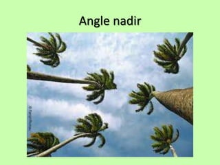Angle nadir
 