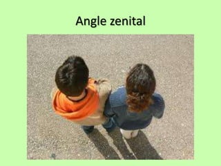 Angle zenital
 