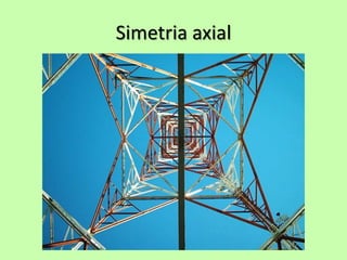 Simetria axial
 