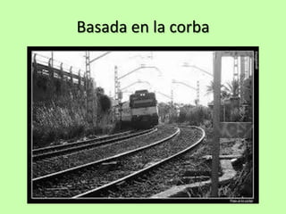 Basada en la corba
 