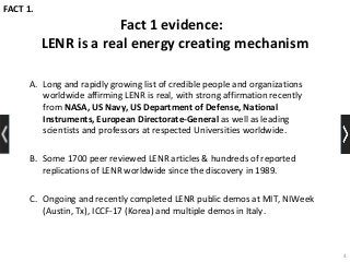 Fact 1 evidence:
LENR is a real energy creating mechanism
A. Long and rapidly growing list of credible people and organizations
worldwide affirming LENR is real, with strong affirmation recently
from NASA, US Navy, US Department of Defense, National
Instruments, European Directorate-General as well as leading
scientists and professors at respected Universities worldwide.
B. Some 1700 peer reviewed LENR articles & hundreds of reported
replications of LENR worldwide since the discovery in 1989.
C. Ongoing and recently completed LENR public demos at MIT, NIWeek
(Austin, Tx), ICCF-17 (Korea) and multiple demos in Italy.
4
FACT 1.
 