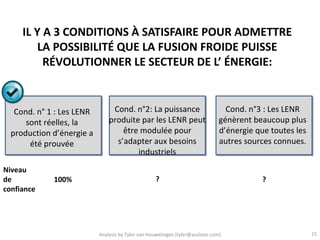 IL Y A 3 CONDITIONS À SATISFAIRE POUR ADMETTRE
         LA POSSIBILITÉ QUE LA FUSION FROIDE PUISSE
          RÉVOLUTIONNER LE SECTEUR DE L’ ÉNERGIE:


   Cond. n° 1 : Les LENR        Cond. n°2: La puissance                           Cond. n°3 : Les LENR
      sont réelles, la         produite par les LENR peut                       génèrent beaucoup plus
  production d’énergie a           être modulée pour                            d’énergie que toutes les
       été prouvée               s’adapter aux besoins                          autres sources connues.
                                       industriels

Niveau
de           100%                                   ?                                      ?
confiance




                           Analysis by Tyler van Houwelingen (tyler@azulstar.com)                          15
 