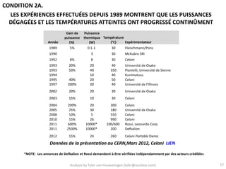 CONDITION 2A.
  LES EXPÉRIENCES EFFECTUÉES DEPUIS 1989 MONTRENT QUE LES PUISSANCES
  DÉGAGÉES ET LES TEMPÉRATURES ATTEINTES ONT PROGRESSÉ CONTINÛMENT
                               Gain de    Puissance
                              puissance   thermique Température
                    Année        (%)         (W)       (°C)     Expérimentateur
                     1989         5%        0.1-1       30      Fleischmann/Pons
                     1990                     3            30      McKubre SRI
                     1992        8%           8            30      Celani
                     1993        20%          20           40      Université de Osaka
                     1993        50%          40          350      Piantelli, Université de Sienne
                     1994                     10           40      Kunimatusu
                     1995        40%          20           50      Celani
                     1997       200%          20           40      Université de l’Illinois
                     2002        20%          20           30      Université de Osaka
                     2003        15%          10           30      Celani
                     2004        200%        20           300      Celani
                     2005         25%        30           180      Université de Osaka
                     2008         10%         5           550      Celani
                     2010         15%        26           990      Celani
                     2011        600%      10000*       100/600    Rossi, Leonardo Corp.
                     2011       2500%      10000*         200      Defkalion
                     2012        15%          24          260      Celani Portable Demo
                     Données de la présentation au CERN,Mars 2012, Celani LIEN

      *NOTE: Les annonces de Defkalion et Rossi demandent à être vérifiées indépendamment par des acteurs crédibles


                                 Analysis by Tyler van Houwelingen (tyler@azulstar.com)                               17
 