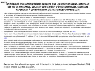 FAIT 2C.
       UN NOMBRE CROISSANT D’INDICES SUGGÈRE QUE LES RÉACTIONS LENR, GÉNÉRANT
        DES KW DE PUISSANCE, SERAIENT SUR LE POINT D’ÊTRE CONTRÔLÉES. CECI RESTE
               CEPENDANT À CONFIRMER PAR DES TESTS INDÉPENDANTS (2/3)
•   Deux sociétés différentes de celle de Rossi/Leonardo (Defkalion/Brillouin) annoncent des produits bientôt commercialisables utilisant
    la technologie Ni/H. La société NicHenergy pourrait faire bientôt de même.
•   En août 2012 La société Brillouin obtient un brevet en Chine pour son réacteur.
•   Mis à part deux personnes, tous ceux qui assistèrent aux démonstrations du réacteur de 1 MW d’Andrea Rossi de 2011 furent
    concaincus et personne ne parla de fraude. Les observateurs de ces démonstrations étaient : Prof. Petterson Roland (Université
    d’Uppsala ), Prof. Campari Enrico (Univ. Bologne), Prof. Bonetti Ennio (Univ. Bologne), Prof. Levi Giuseppe (Univ. Bologne), Prof. Focardi
    Sergio (Univ. Bologne), Dr. Bianchini David (Consultant en sécurité), Prof. Clauzon Pierre (CNAM-CEA Paris), Ing. Swanson Paul D.
    (SPAWAR-US Navy), Prof. Stremmenos Christos (Univ. Athènes), Prof. Jobson Edward (Univ. Goteborg), Ing. Vandevalle Koen (Belgique),
    Dr Enrico Billi (Physicien, Chercheur, Chine).
•   En septembre 2012, Rossi reçoit une certification sur la sécurité de son réacteur 1 MW par la société SGS LIEN
•   Hanno Essén et Sven Kullander rendent compte de leur observation de la démonstration d’Andrea Rossi effectuée en avril 2011 LIEN
•   Une enquête journalistique de la TV suèdoise SVT du 17 décembre 2012 aboutit à la conclusion que cette affaire est à suivre de près
    LIEN
•   Rossi a bénéficié de contacts privilégiés et répétés avec les pionniers scientifiques de la technologie LENR Ni/H des universités de
    Bologne& Sienne pendant des années. Ces contacts incluent les chercheurs qui avaient été à même de produire les plus hautes
    puissances confirmées à 22 W(Piantelli, Celani, Focardi, Levi). Rossi /Leonardo a obtenu un brevet en Italie.
•   Rossi , qui est aussi un homme d’affaires , aurait engagé de grandes sommes de son propre argent dans cet effort pour développer les
    LENR. Si Rossi ment, étant donné l’ampleur de l’escroquerie, il y a beaucoup de chance qu’il aille en prison pour avoir abusé tant de
    monde. Cela serait sans doute la plus grande arnaque ayant trait à l’energie de tous les temps.
•   En février 2012, l’université de Bologne a publiquement annoncé qu’elle accepterait de tester l’E-Cat même si le premier contrat de
    coopération avec Rossi n’avait pas été suivi d’effet et même annulé en janvier 2012. En août 2012, cette même université affirmait ne
    pas avoir conduit de tests sur l’E-Cat mais, encore, se tenait prête au cas où Rossi décidait de collaborer avec elle.




    Remarque : les affirmations ayant trait à l’obtention de fortes puissances/ contrôle des LENR
    restent encore sujettes à caution.
                                            Analysis by Tyler van Houwelingen (tyler@azulstar.com)                                               23
 