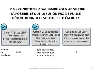 IL Y A 3 CONDITIONS À SATISFAIRE POUR ADMETTRE
         LA POSSIBILITÉ QUE LA FUSION FROIDE PUISSE
          RÉVOLUTIONNER LE SECTEUR DE L’ ÉNERGIE:


   Cond. n° 1 : Les LENR        Cond. n°2: La puissance                           Cond. n°3 : Les LENR
      sont réelles, la         produite par les LENR peut                       génèrent beaucoup plus
  production d’énergie a           être modulée pour                            d’énergie que toutes les
       été prouvée               s’adapter aux besoins                          autres sources connues.
                                       industriels

Niveau                                 33% pour fin 2013
de           100%                      66% pour fin 2015                                   ?
confiance                              95% pour fin 2017




                           Analysis by Tyler van Houwelingen (tyler@azulstar.com)                          26
 