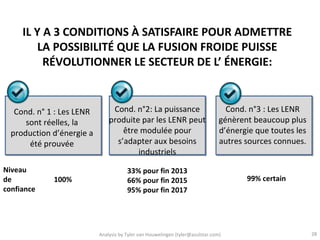IL Y A 3 CONDITIONS À SATISFAIRE POUR ADMETTRE
         LA POSSIBILITÉ QUE LA FUSION FROIDE PUISSE
          RÉVOLUTIONNER LE SECTEUR DE L’ ÉNERGIE:


   Cond. n° 1 : Les LENR        Cond. n°2: La puissance                           Cond. n°3 : Les LENR
      sont réelles, la         produite par les LENR peut                       génèrent beaucoup plus
  production d’énergie a           être modulée pour                            d’énergie que toutes les
       été prouvée               s’adapter aux besoins                          autres sources connues.
                                       industriels

Niveau                                 33% pour fin 2013
de           100%                      66% pour fin 2015                               99% certain
confiance                              95% pour fin 2017




                           Analysis by Tyler van Houwelingen (tyler@azulstar.com)                          28
 