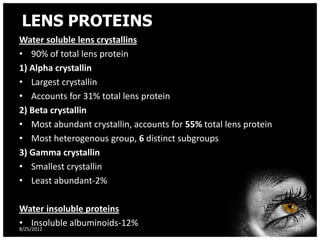 LENS PROTEINS
Water soluble lens crystallins
• 90% of total lens protein
1) Alpha crystallin
• Largest crystallin
• Accounts for 31% total lens protein
2) Beta crystallin
• Most abundant crystallin, accounts for 55% total lens protein
• Most heterogenous group, 6 distinct subgroups
3) Gamma crystallin
• Smallest crystallin
• Least abundant-2%

Water insoluble proteins
• Insoluble albuminoids-12%
8/25/2012                                                         29
 