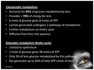 1)Anaerobic metabolism
• Accounts for 85% of glucose metabolism by lens
• Provides > 70% of energy for lens
• 1 mole of glucose gives 2 moles of ATP
• Lactate generated undergoes 2 pathways of metabolism
• Further metabolism via Kreb’s cycle
• Diffusion from lens into aqueous

2)Aerobic metabolism (Krebs cycle)
• Limited to epithelium
• 1 mole of glucose gives 38 moles of ATP
• Only 3% of lens glucose metabolized by this pathway
• But generates up to 20% of total ATP needs of lens
8/25/2012                                                44
 