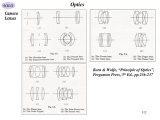 112
OpticsSOLO
Camera
Lenses
Born & Wolfe, “Principle of Optics”,
Pergamon Press, 5th
Ed., pp.236-237
 