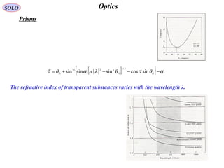 15
OpticsSOLO
Prisms
The refractive index of transparent substances varies with the wavelength λ.
( )[ ]{ } αθαθλαθδ −−−+= −
1
2/1
1
221
1
sincossinsinsin iii
n
 