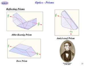 21
SOLO
Reflecting Prisms
Abbe-Koenig Prism
Dove Prism
Amici-roof Prism
Optics - Prisms
 