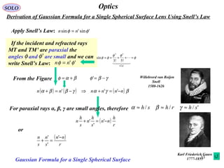 33
OpticsSOLO
Derivation of Gaussian Formula for a Single Spherical Surface Lens Using Snell’s Law
Apply Snell’s Law: 'sin'sin φφ nn =
If the incident and refracted rays
MT and TM’ are paraxial the
angles and are small and we can
write Snell’s Law:
φ 'φ
From the Figure βαφ += γβφ −='
''φφ nn =
( ) ( ) ( ) βγαγββα nnnnnn −=+⇒−=+ '''
For paraxial rays α, β, γ are small angles, therefore '/// shrhsh ≈≈≈ γβα
( )
r
h
nn
s
h
n
s
h
n −=+ '
'
'
or
( )
r
nn
s
n
s
n −
=+
'
'
'
Gaussian Formula for a Single Spherical Surface
Karl Friederich Gauss
1777-1855
Willebrord van Roijen
Snell
1580-1626
( )
φ
φφ
φφ
φ
≈+++=


O`
53
!5!3
sin
 