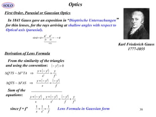38
OpticsSOLO
First Order, Paraxial or Gaussian Optics
In 1841 Gauss gave an exposition in “Dioptrische Untersuchungen”
for thin lenses, for the rays arriving at shallow angles with respect to
Optical axis (paraxial).
Karl Friederich Gauss
1777-1855
Derivation of Lens Formula
From the similarity of the triangles
and using the convention:
( )
''
'
'~'
f
y
s
yy
TAFTSQ =
−+
⇒∆∆
Lens Formula in Gaussian form
( ) ( )
f
y
s
yy
FASQTS
''
~
−
=
−+
⇒∆∆
( ) 0' >− y
Sum of the
equations: ( ) ( ) ( )
'
'
'
''
f
y
f
y
s
yy
s
yy
+
−
=
−+
+
−+
since f = f’
fss
1
'
11
=+
( )
φ
φφ
φφ
φ
≈+++=


O`
53
!5!3
sin
 
