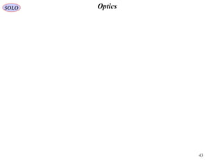 43
OpticsSOLO
 
