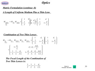 55
OpticsSOLO
Matrix Formulation (continue -8)
A Length of Uniform Medium Plus a Thin Lens










−−
=















−
==
+
f
d
f
d
d
f
MMM
Medium
Uniform
Lens
Thin
Lens
Thin
Medium
Uniform
1
1
1
10
1
1
1
01
Combination of Two Thin Lenses












+−−−+−−
−+−
=










−−









−−
==
21
21
2
2
2
1
1
1
21
2
21
1
21
21
2
2
1
1
1
1
22
2
1
11
1
1
1
1
1
1
1
1122
ff
dd
f
d
f
d
f
d
ff
d
ff
f
dd
dd
f
d
f
d
f
d
f
d
f
d
MMMMM
dMedium
Uniform
fLens
Thin
dMedium
Uniform
fLens
Thin
Lenses
Thin
Two
The Focal Length of the Combination of
Two Thin Lenses is:
21
2
21
111
ff
d
fff
−+= Return to
Chromatic Aberration
 