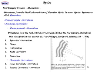 56
OpticsSOLO
Real Imaging Systems – Aberrations
Departures from the idealized conditions of Gaussian Optics in a real Optical System are
called Aberrations
Monochromatic Aberrations
Chromatic Aberrations
• Monochromatic Aberrations
Departures from the first order theory are embodied in the five primary aberrations
1. Spherical Aberrations
2. Coma
3. Astigmatism
4. Field Curvature
5. Distortion
This classification was done in 1857 by Philipp Ludwig von Seidel (1821 – 1896)
• Chromatic Aberrations
1. Axial Chromatic Aberration
2. Lateral Chromatic Aberration
 