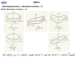 70
OpticsSOLO
Real Imaging Systems – Aberrations (continue – 7)
Seidel Aberrations (continue – 6)
( ) ( )θθθθ cos'4'2cos'4cos'4';, 33222222234
rhbrhbrhbrhbrahrW S ++++=
 